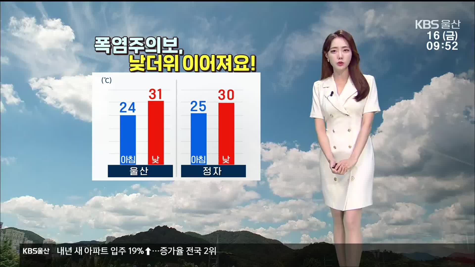 [날씨] ‘울산 체감 33도’ 낮 더위 이어져…오후까지 소나기