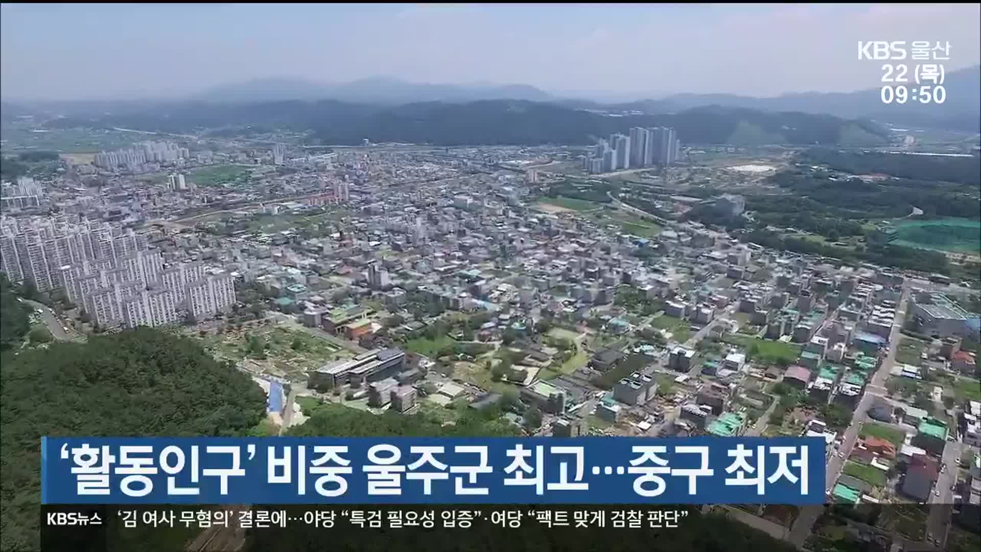 ‘활동인구’ 비중 울주군 최고…중구 최저