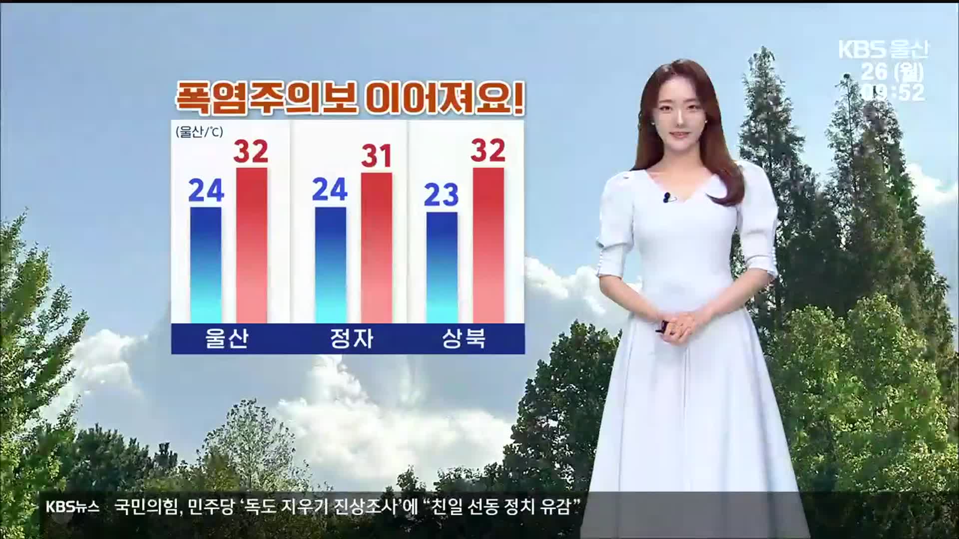 [날씨] 울산 폭염주의보 이어져요!…오전~저녁까지 ‘소나기’