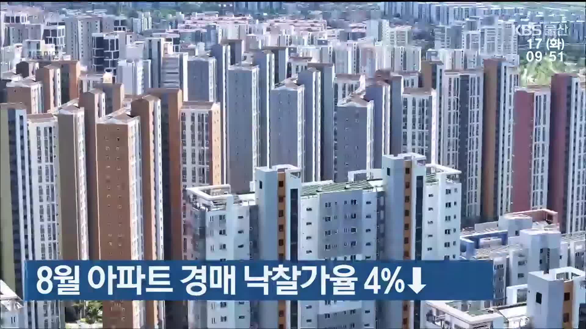 울산 8월 아파트 경매 낙찰가율 4%↓