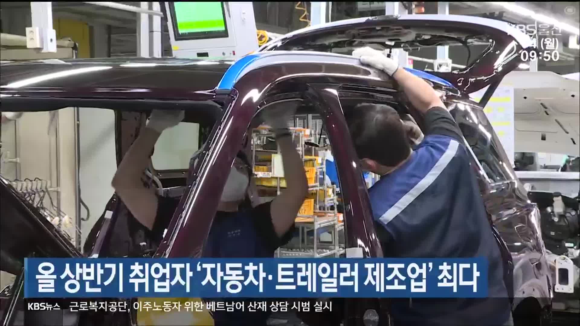 울산 올 상반기 취업자 ‘자동차·트레일러 제조업’ 최다