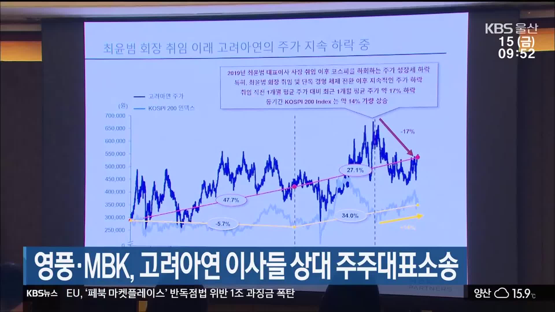 영풍·MBK, 고려아연 이사들 상대 주주대표소송