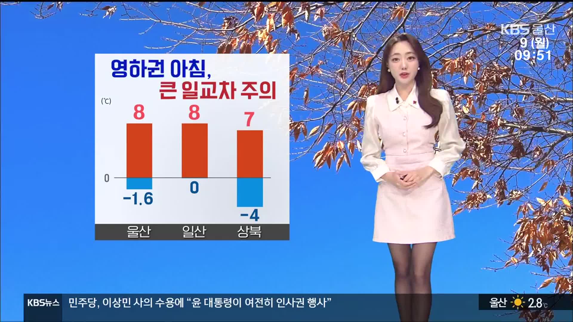 [날씨] 울산 찬 바람에 체감온도↓…큰 일교차 주의