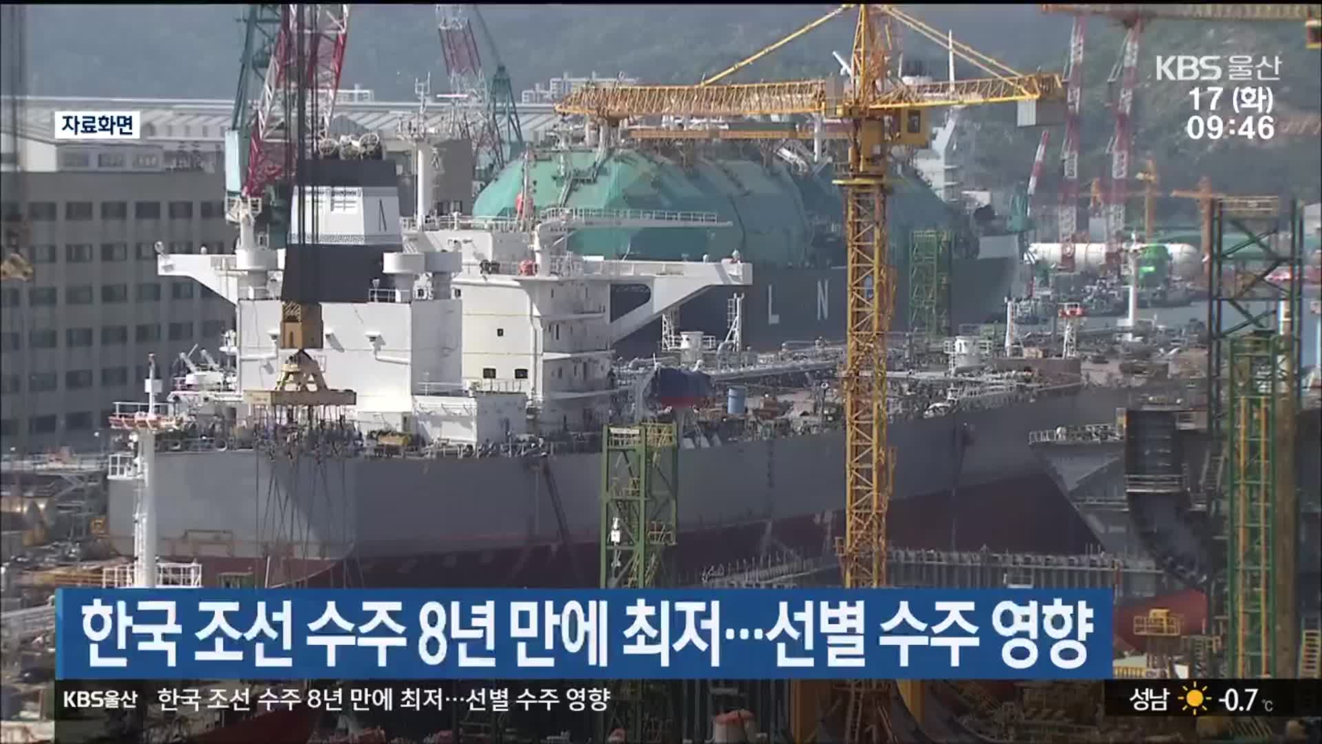 한국 조선 수주 8년 만에 최저…선별 수주 영향