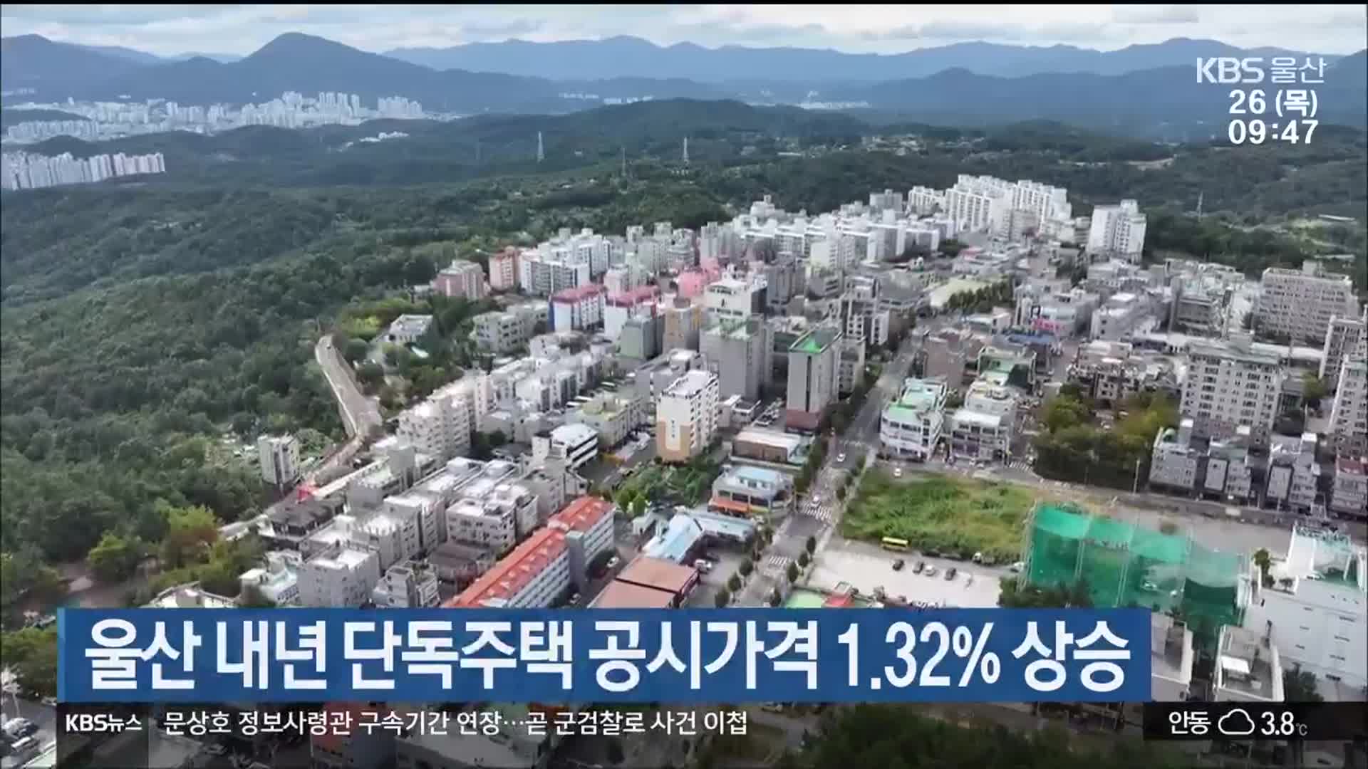 울산 내년 단독주택 공시가격 1.32% 상승