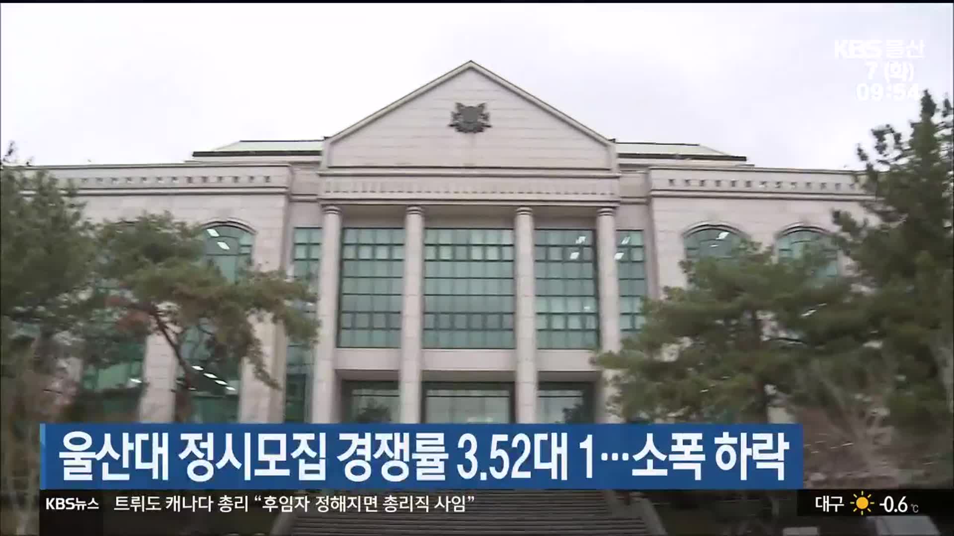 울산대 정시모집 경쟁률 3.52대 1…소폭 하락