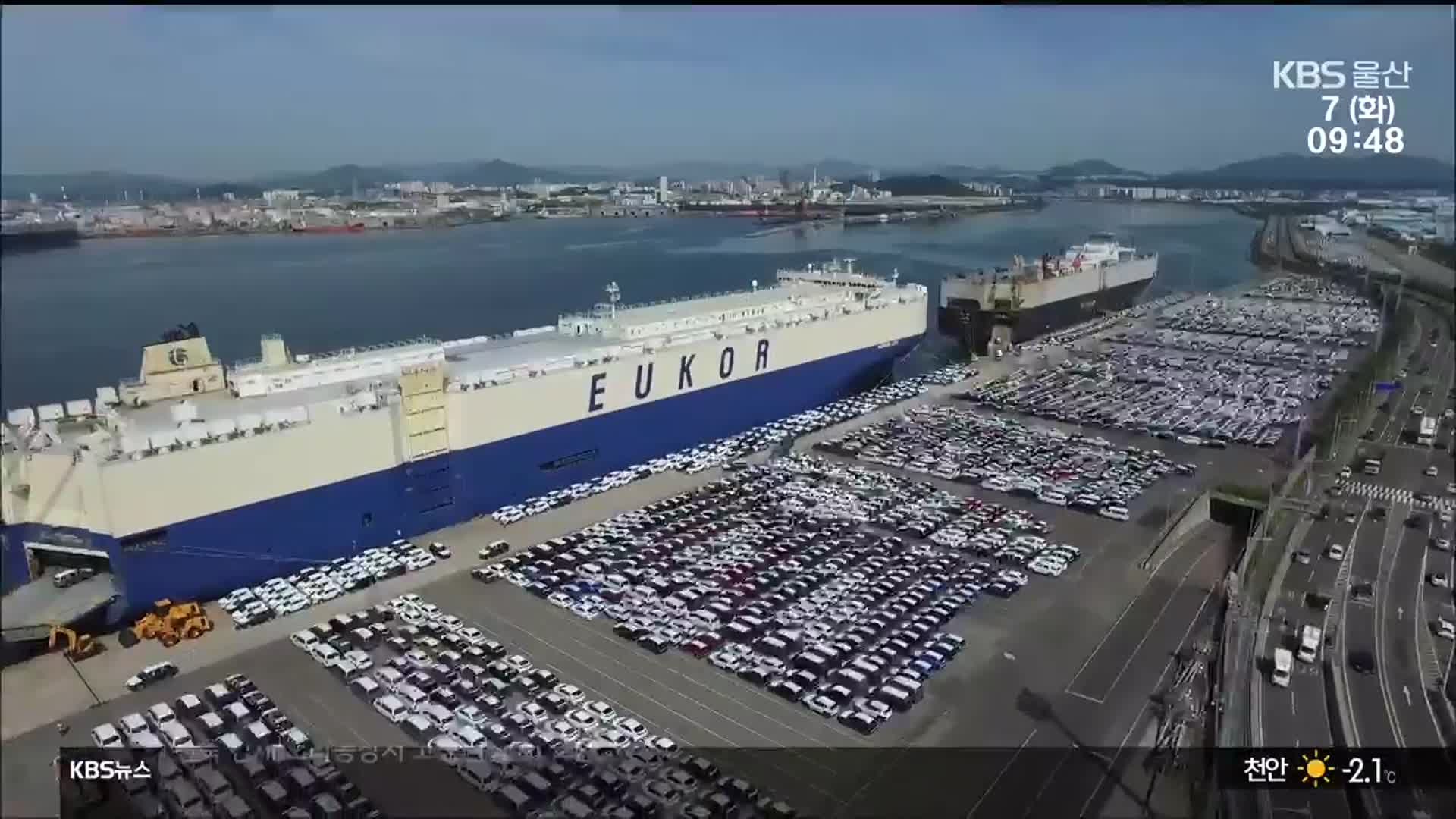 산업기상도는?…조선 ‘맑음’ 자동차·정유 ‘흐림’