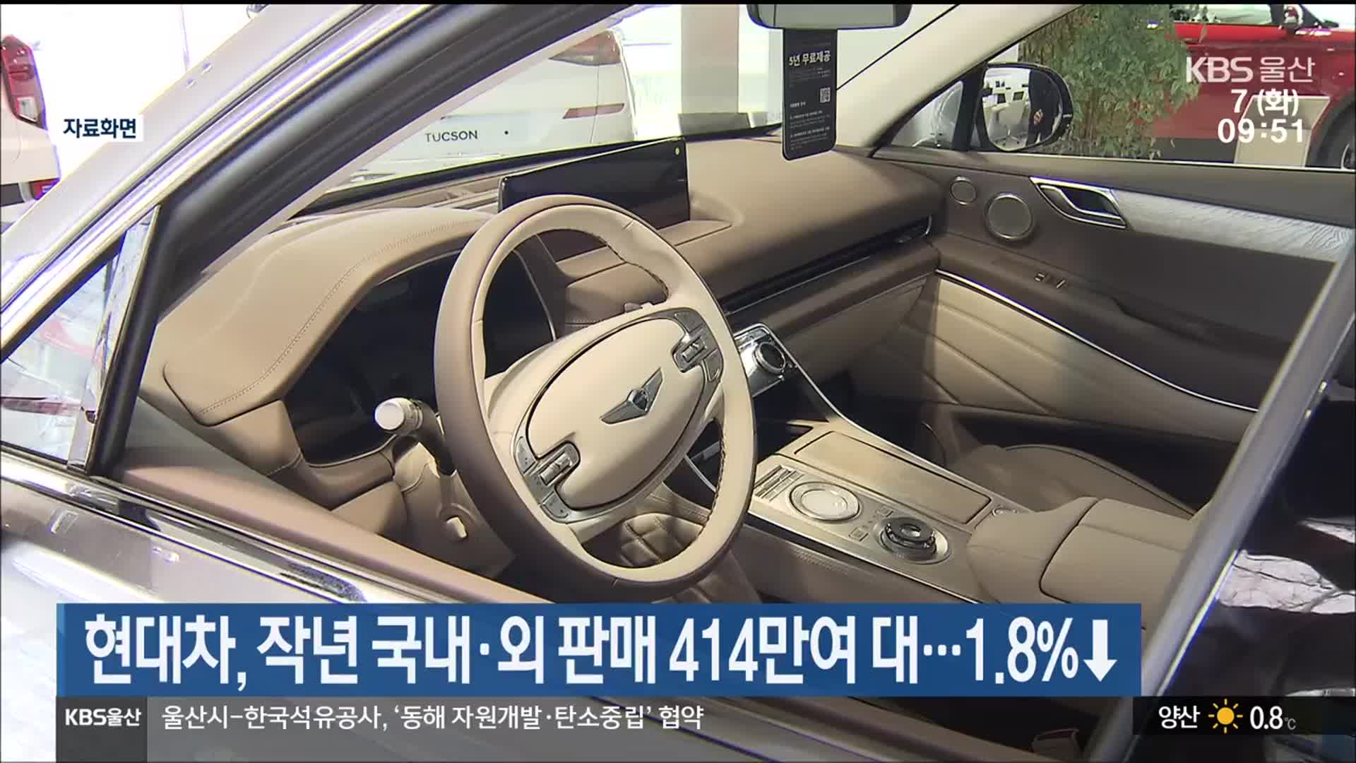 현대차, 작년 국내·외 판매 414만여 대…1.8%↓