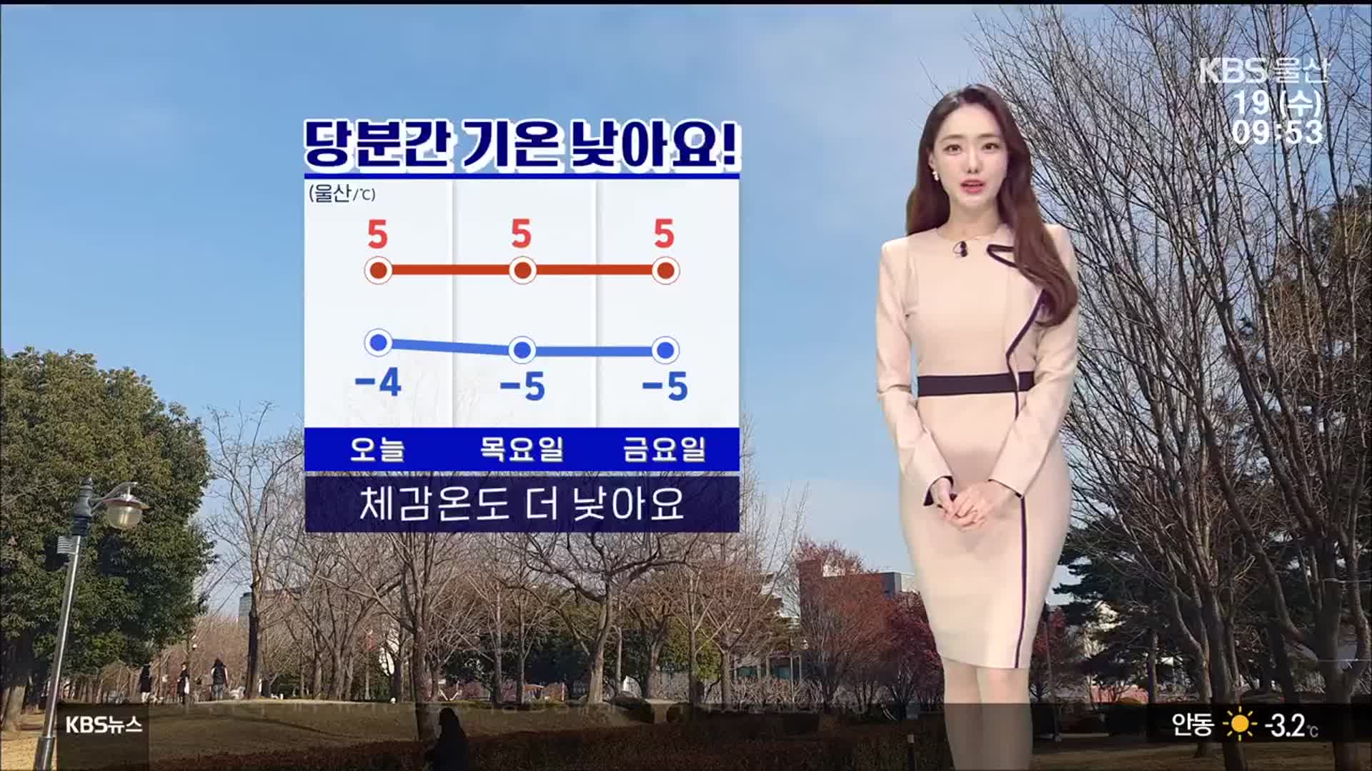 [날씨] 울산 낮 5도…강풍·건조경보 주의