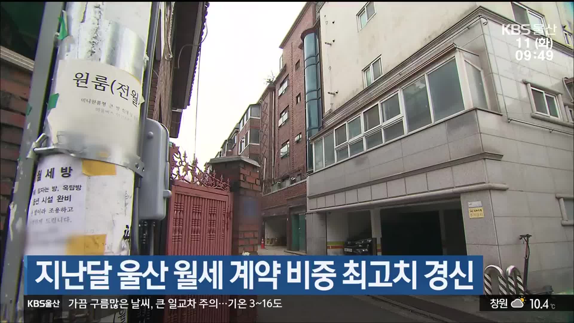 지난달 울산 월세 계약 비중 최고치 경신