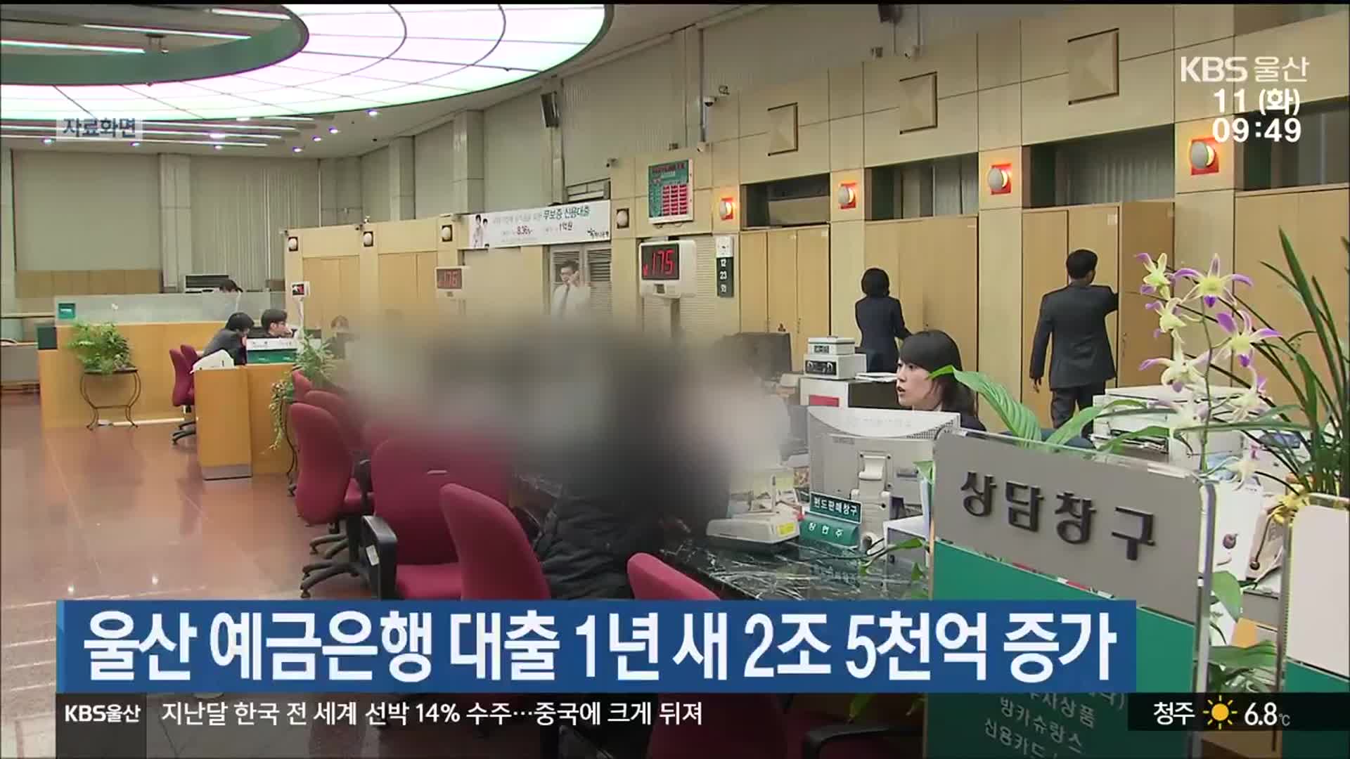 울산 예금은행 대출 1년 새 2조 5천억 증가