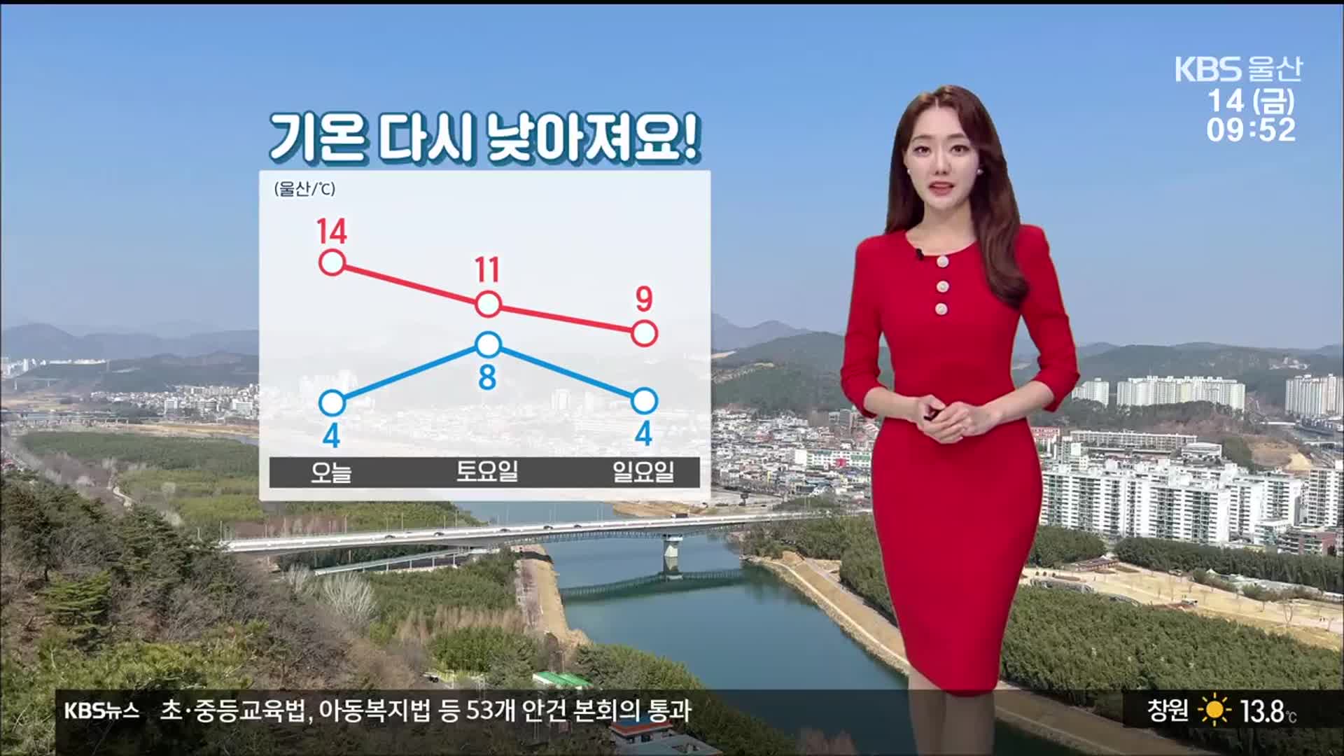 [날씨] 울산 한낮 14도 ‘포근’…내일 비 온 뒤 기온 ↓