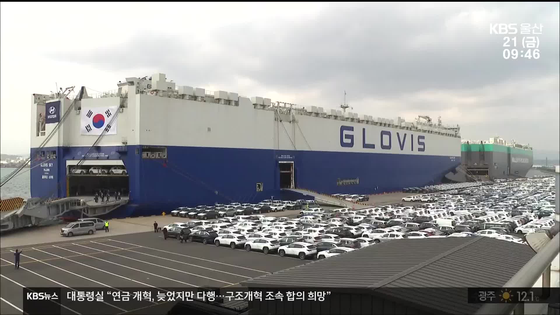 울산 수출 ‘주춤’…“美 관세 부과 땐 큰 타격”