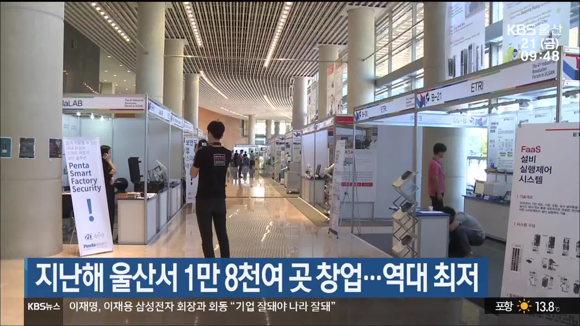 지난해 울산서 1만 8천여 곳 창업…역대 최저