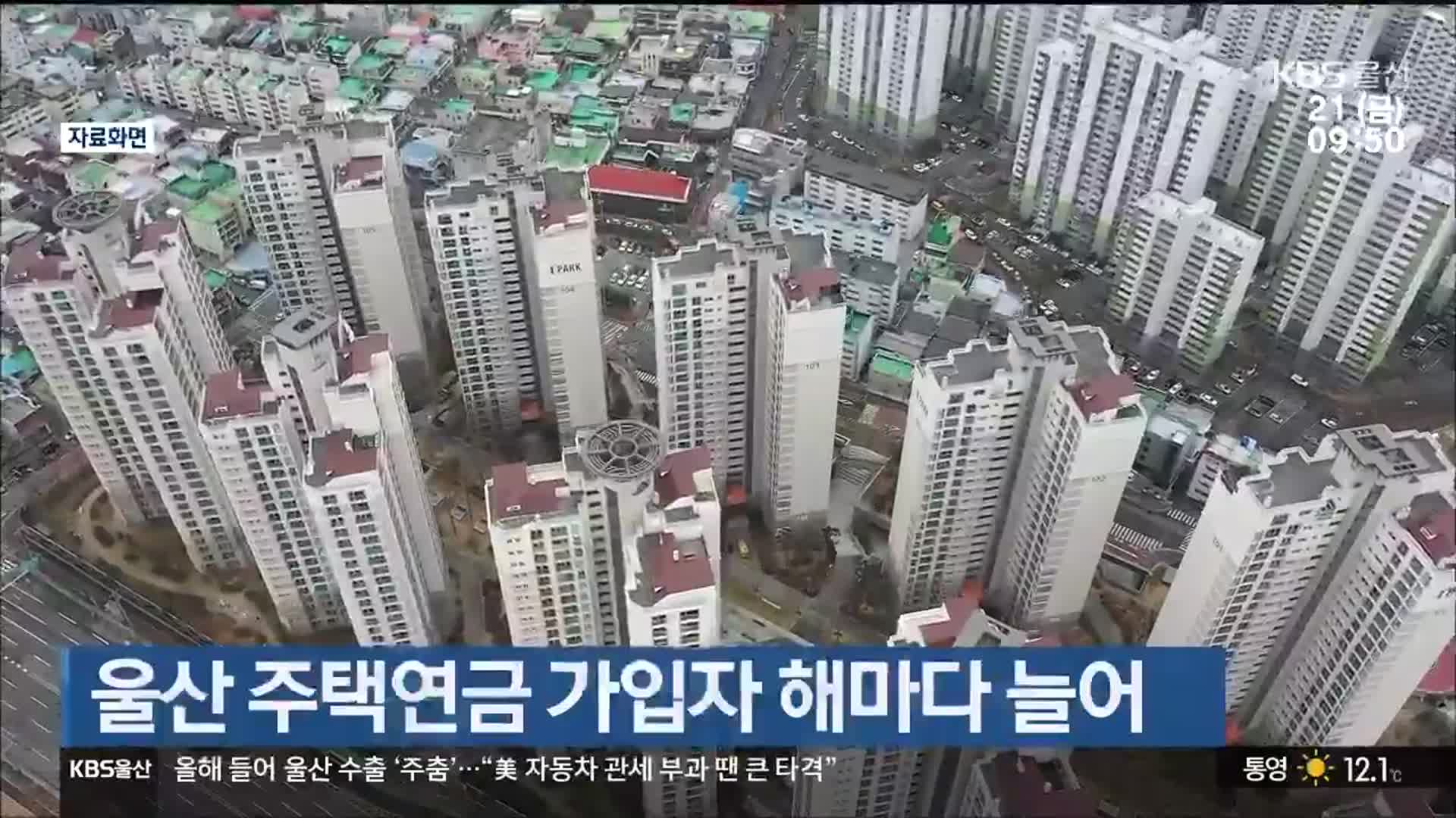 울산 주택연금 가입자 해마다 늘어
