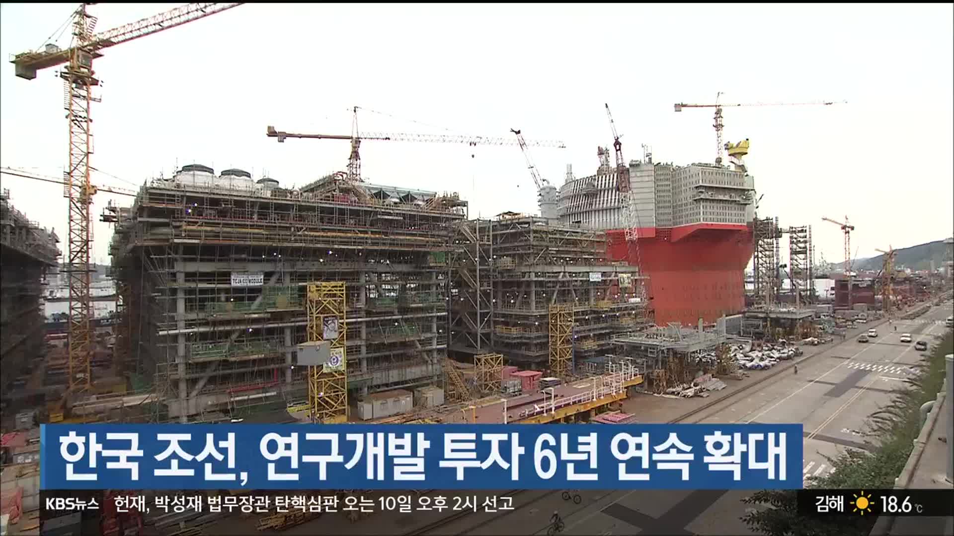 한국 조선, 연구개발 투자 6년 연속 확대