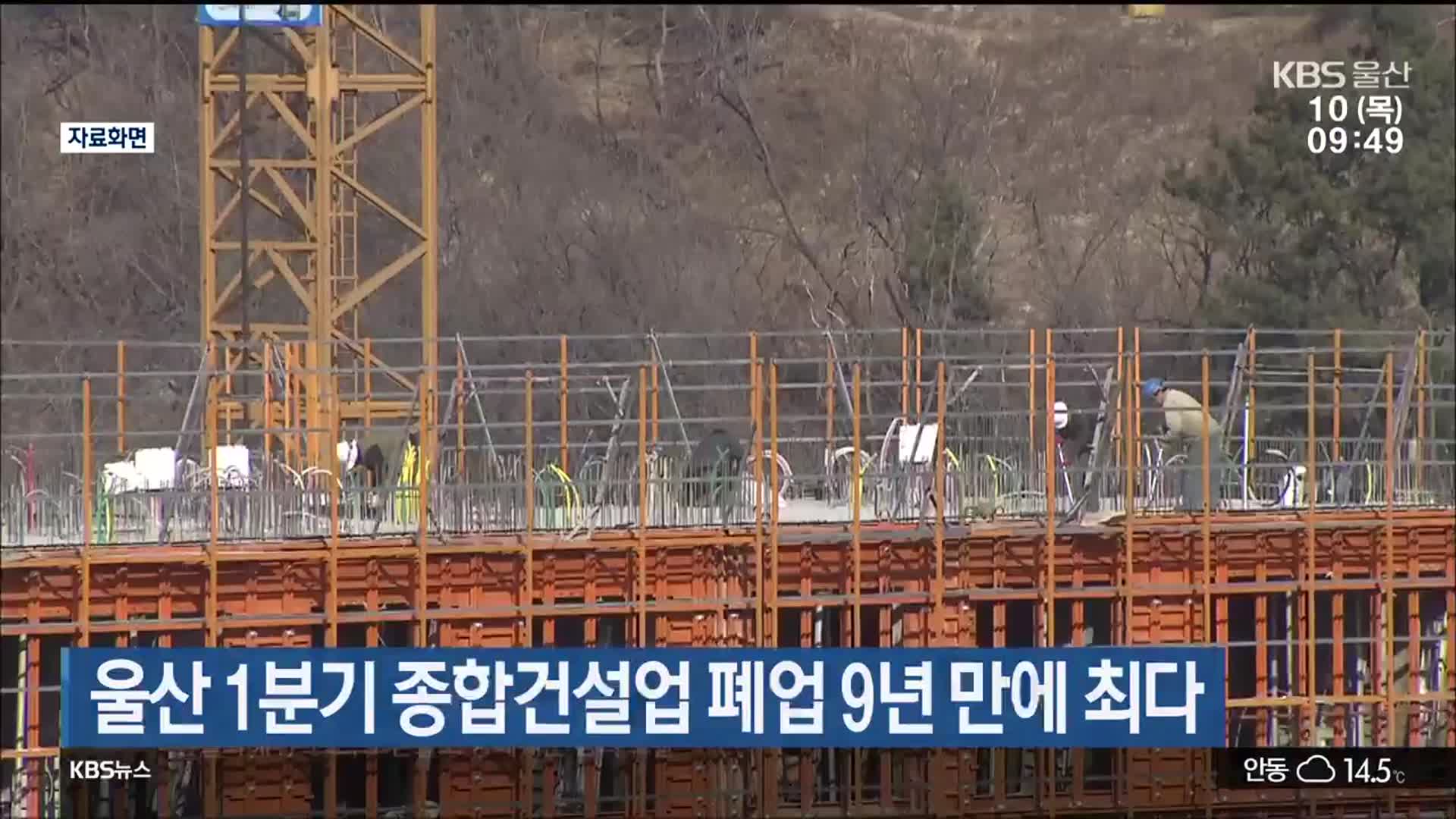 울산 1분기 종합건설업 폐업 9년 만에 최다