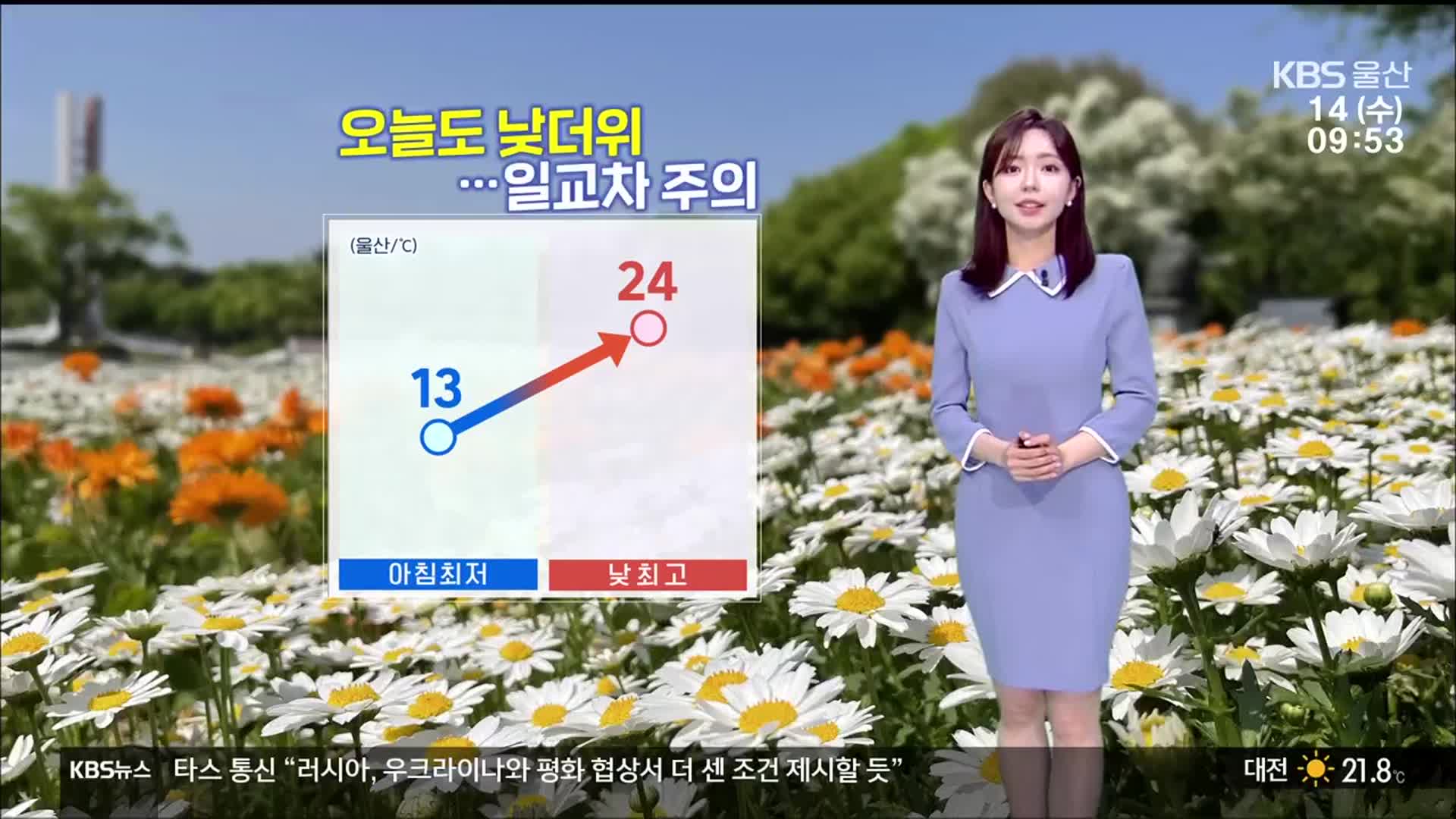 [날씨] 울산 한낮 24도, 낮 더위 이어져…일교차 주의