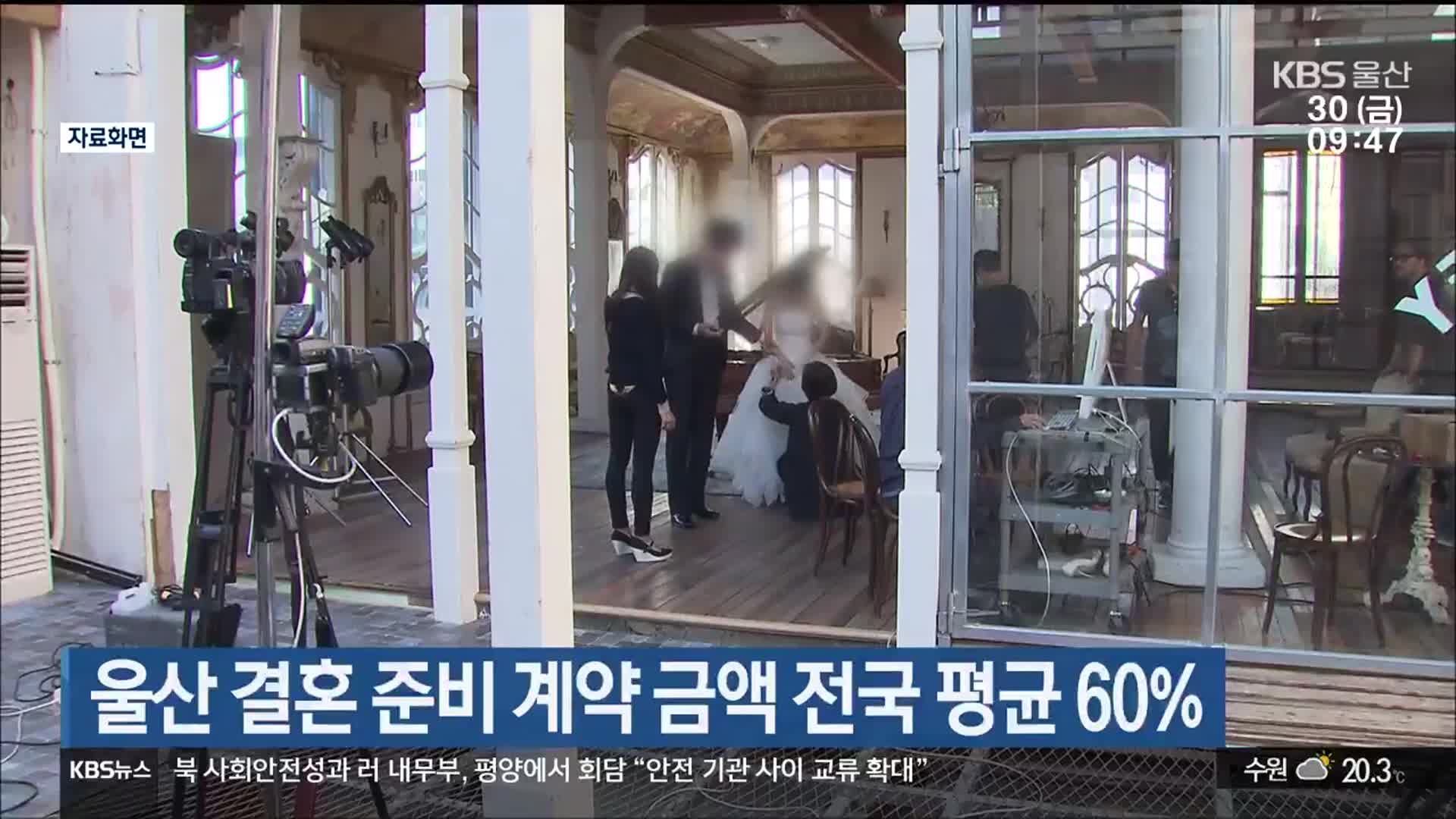 울산 결혼 준비 계약 금액 전국 평균 60%