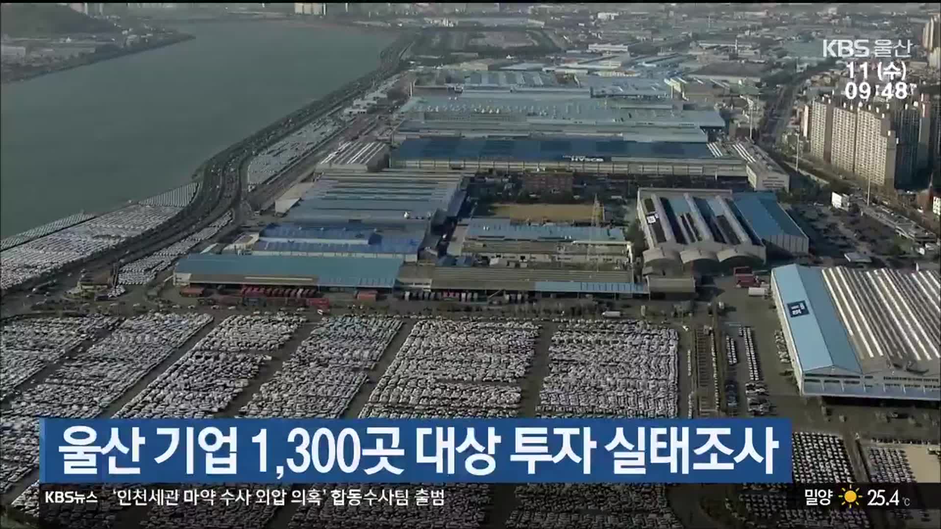 울산 기업 1,300곳 대상 투자 실태조사