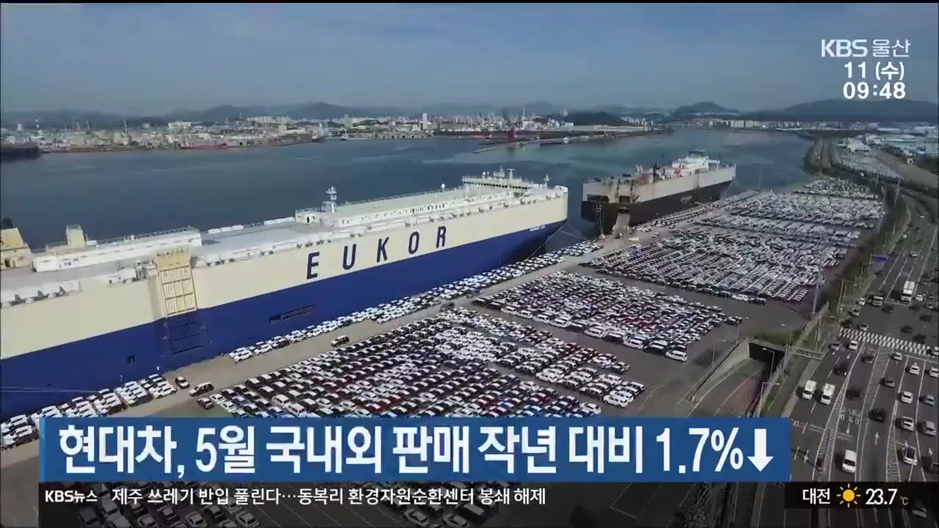 현대차, 5월 국내외 판매 작년 대비 1.7%↓