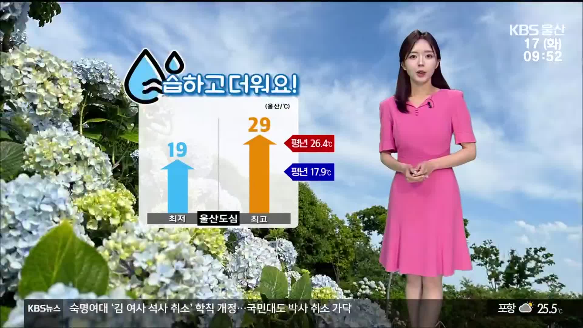 [날씨] 울산 습하고 더워요, 낮 최고 29도…강풍 주의