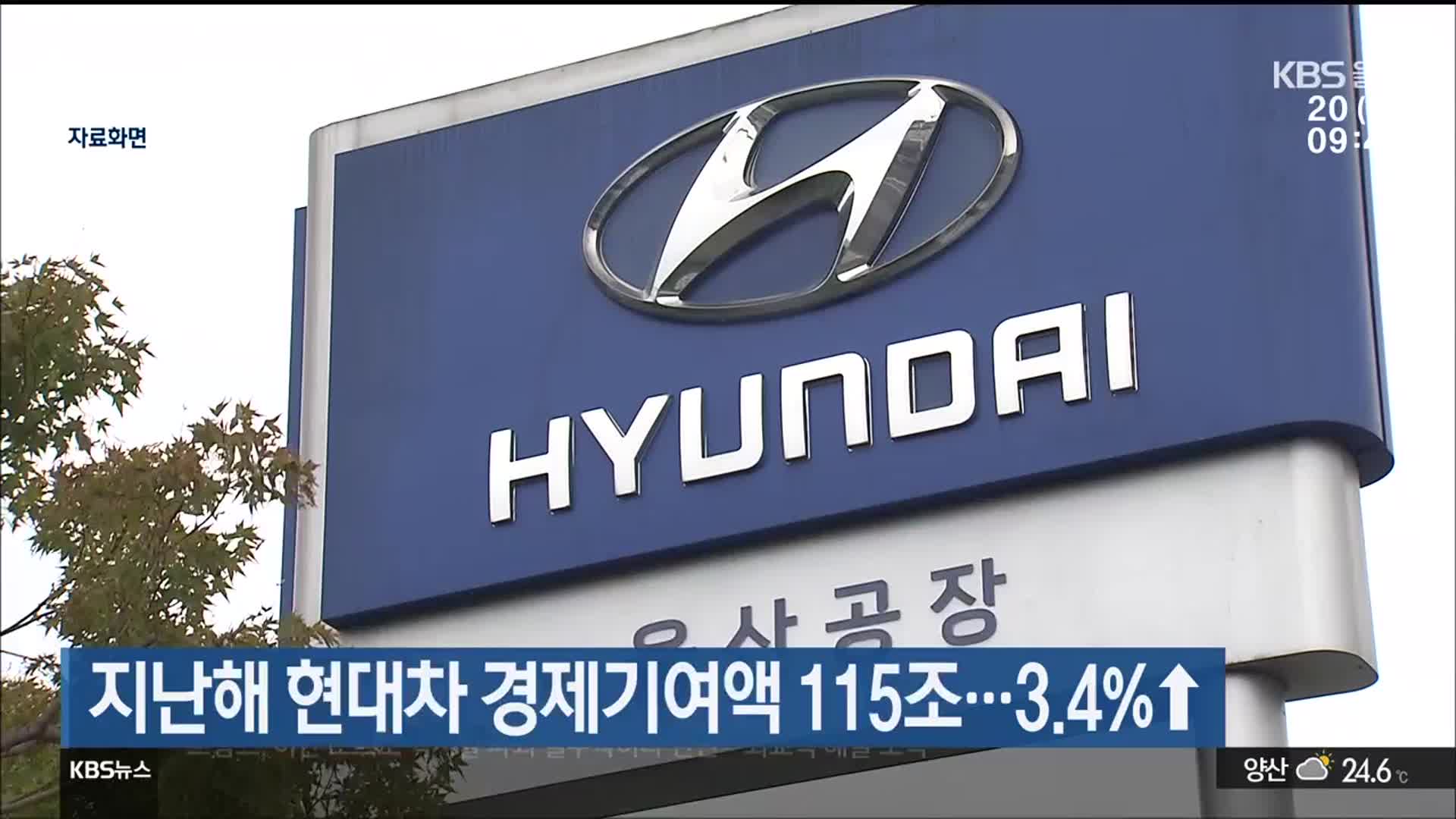 지난해 현대차 경제기여액 115조…3.4%↑