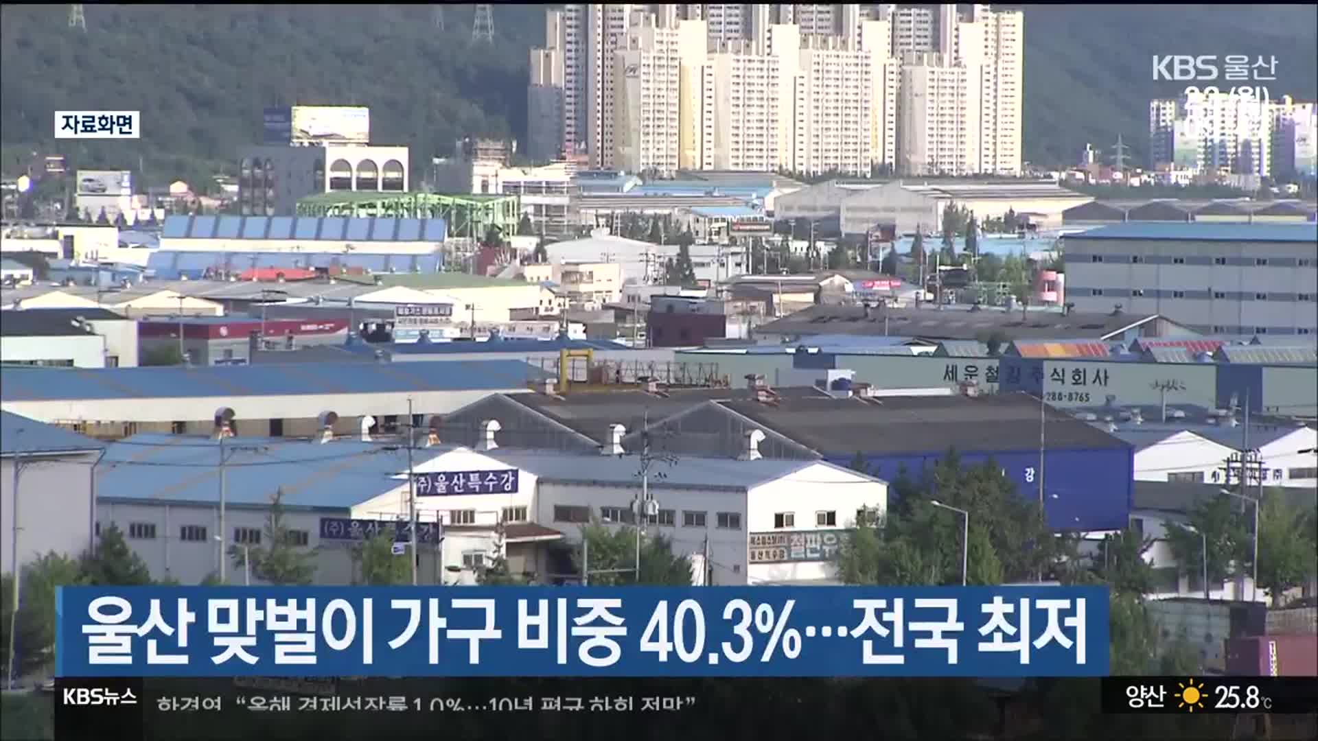 울산 맞벌이 가구 비중 40.3%…전국 최저