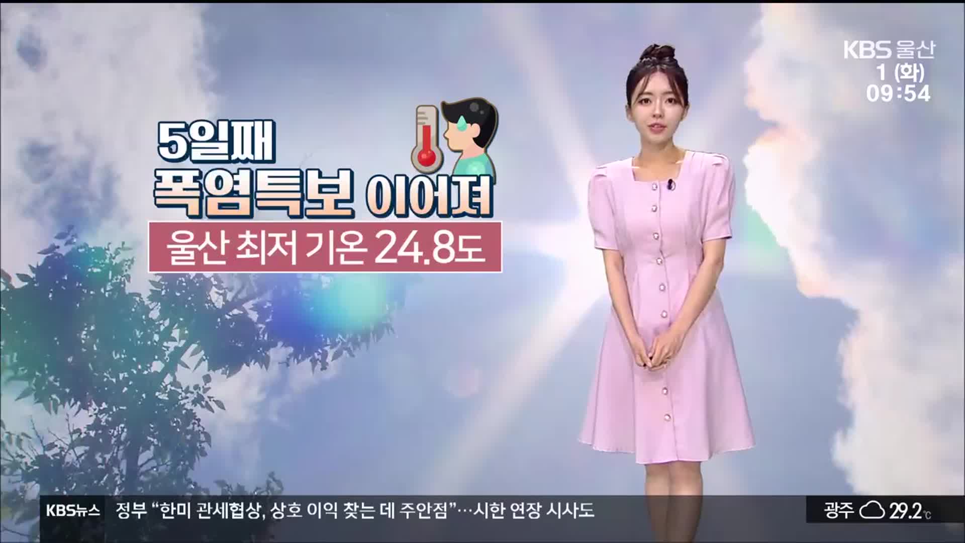 [날씨] 울산 폭염특보 이어져…온열질환 주의