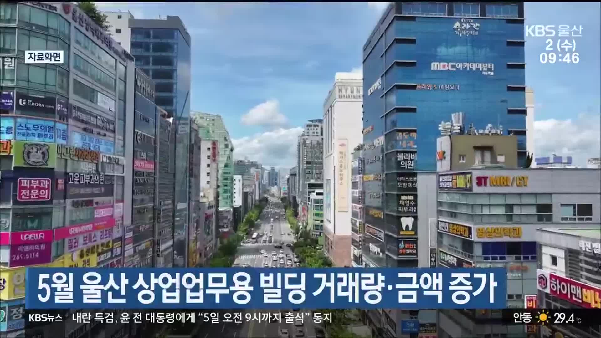 5월 울산 상업업무용 빌딩 거래량·금액 증가