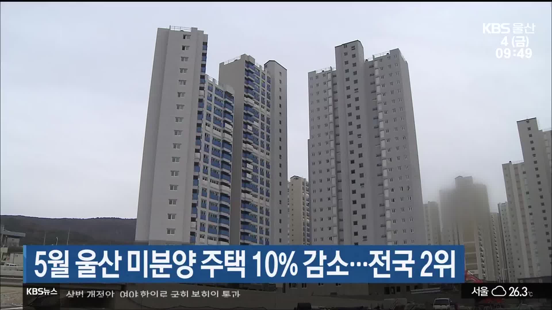 5월 울산 미분양 주택 10% 감소…전국 2위