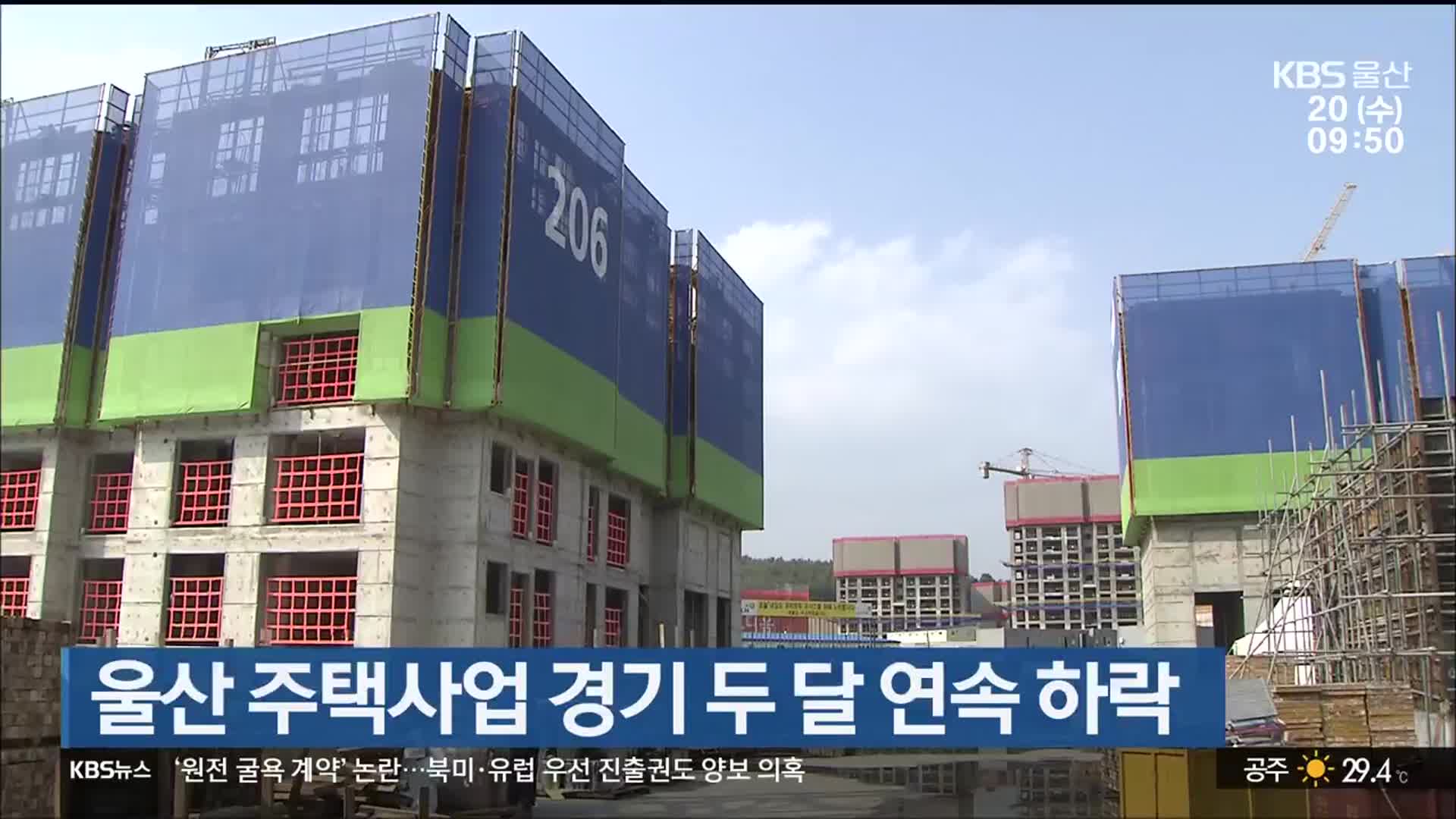 울산 주택사업 경기 두 달 연속 하락