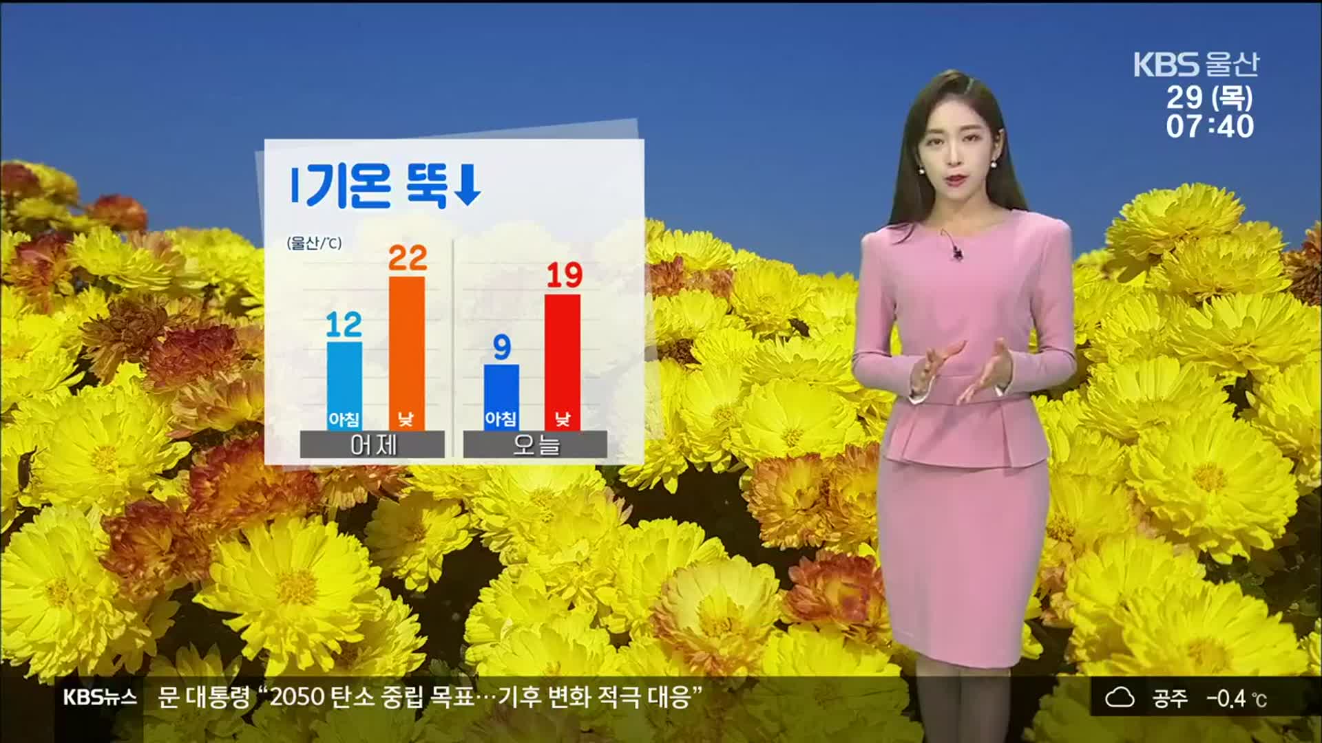 [날씨] 울산 아침 기온 뚝↓…맑다가 저녁부터 흐려