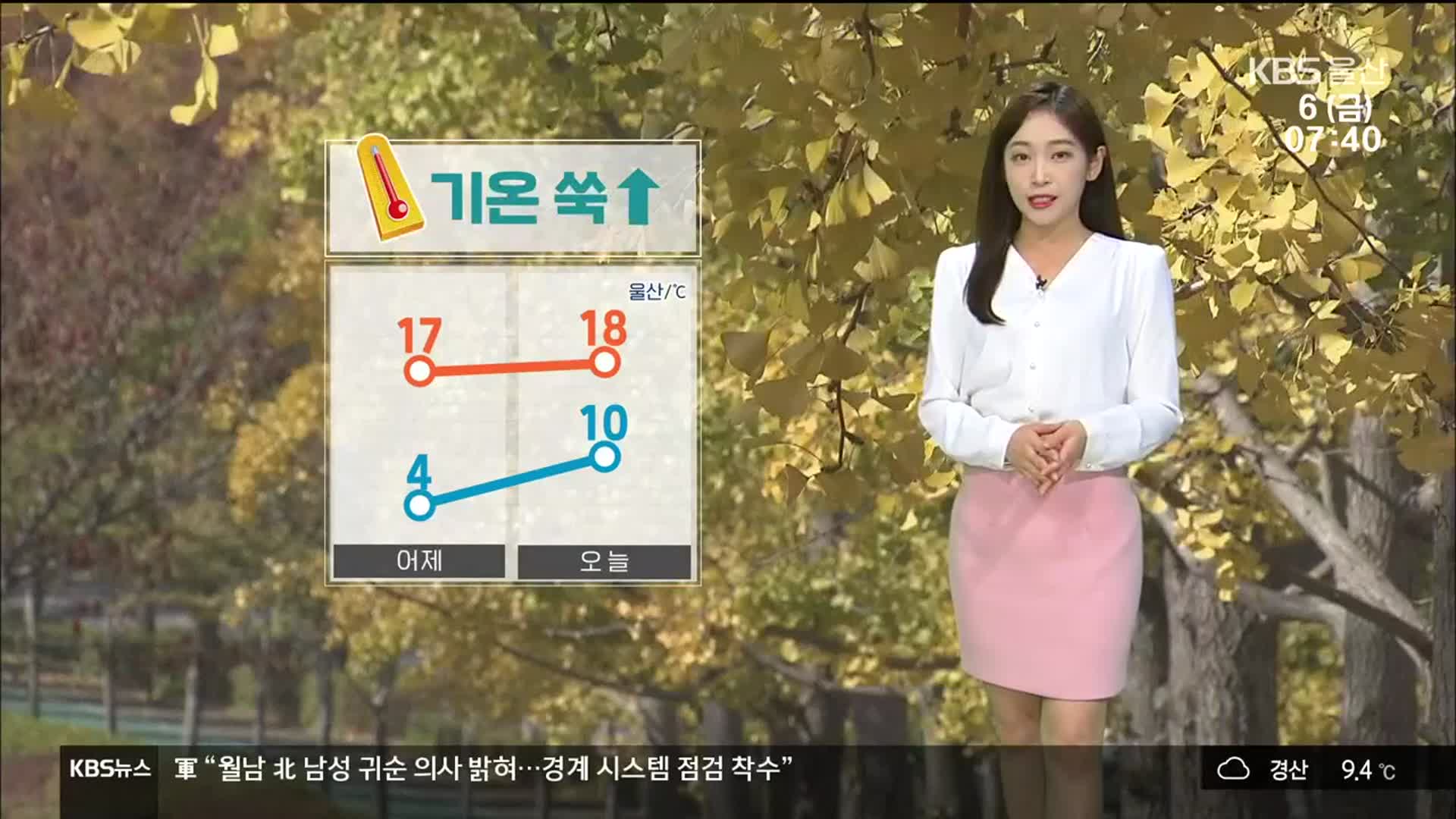 [날씨] 울산 추위 누그러져…대체로 흐림