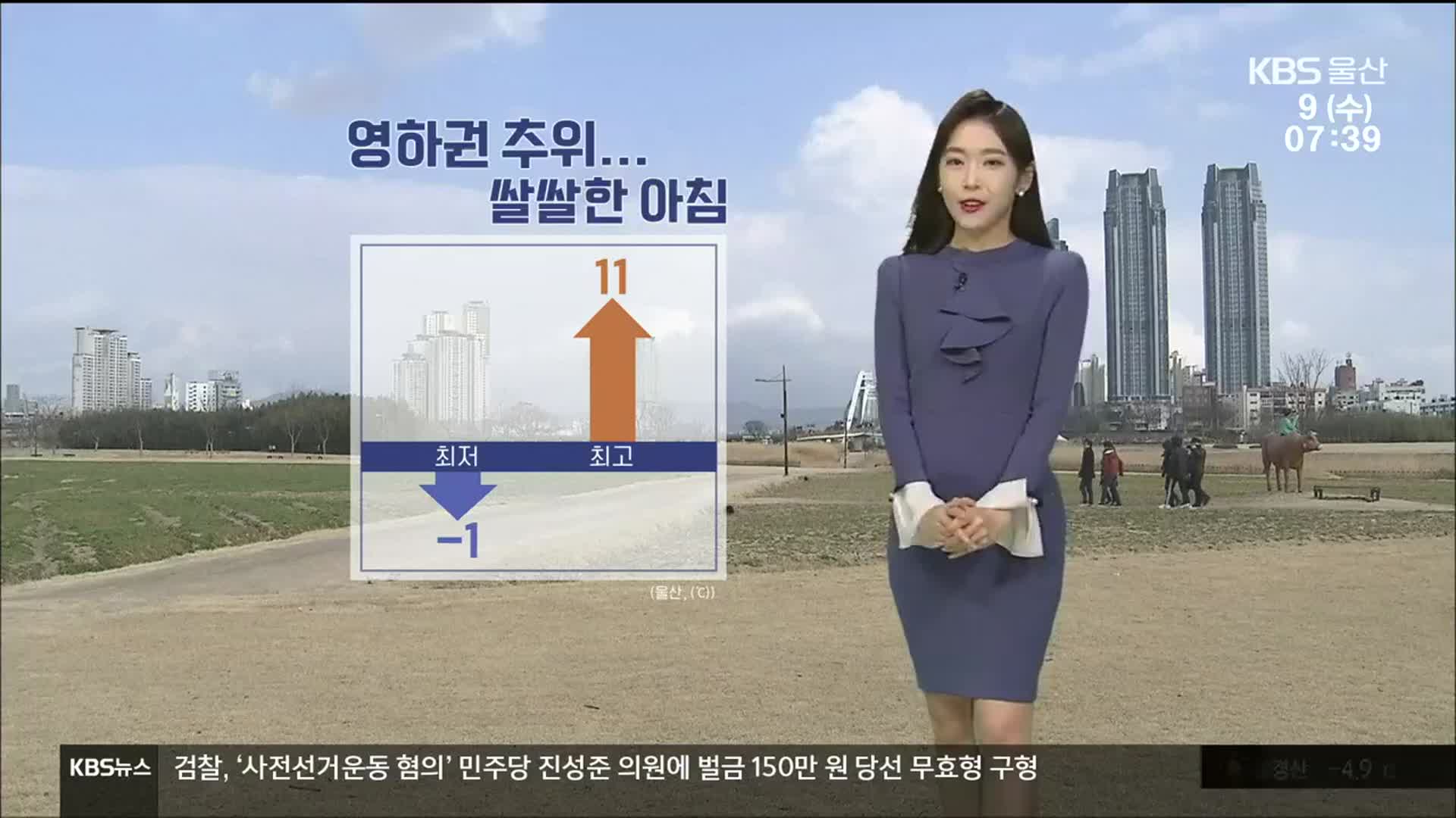 [날씨] 울산, 아침 영하 1도 쌀쌀…건조주의보 ‘화재 주의’