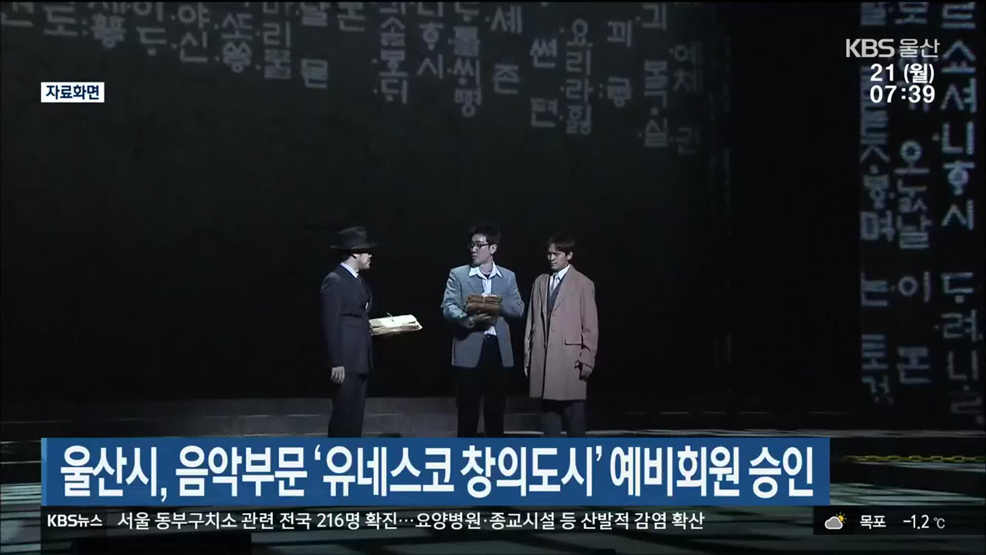 울산시, 음악부문 ‘유네스코 창의도시’ 예비회원 승인