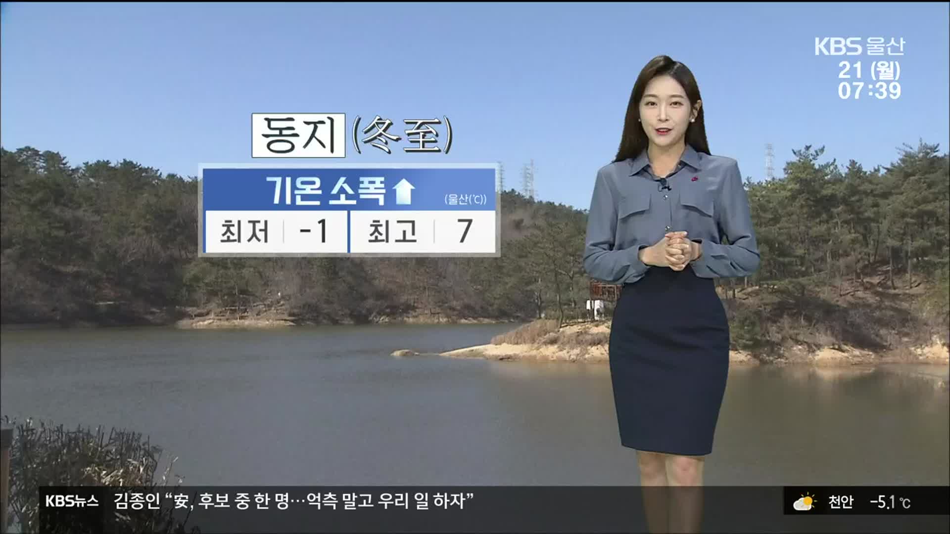 [날씨] 절기 ‘동지’, 맑고 건조…울산 최저 영하 1도·최고 7도