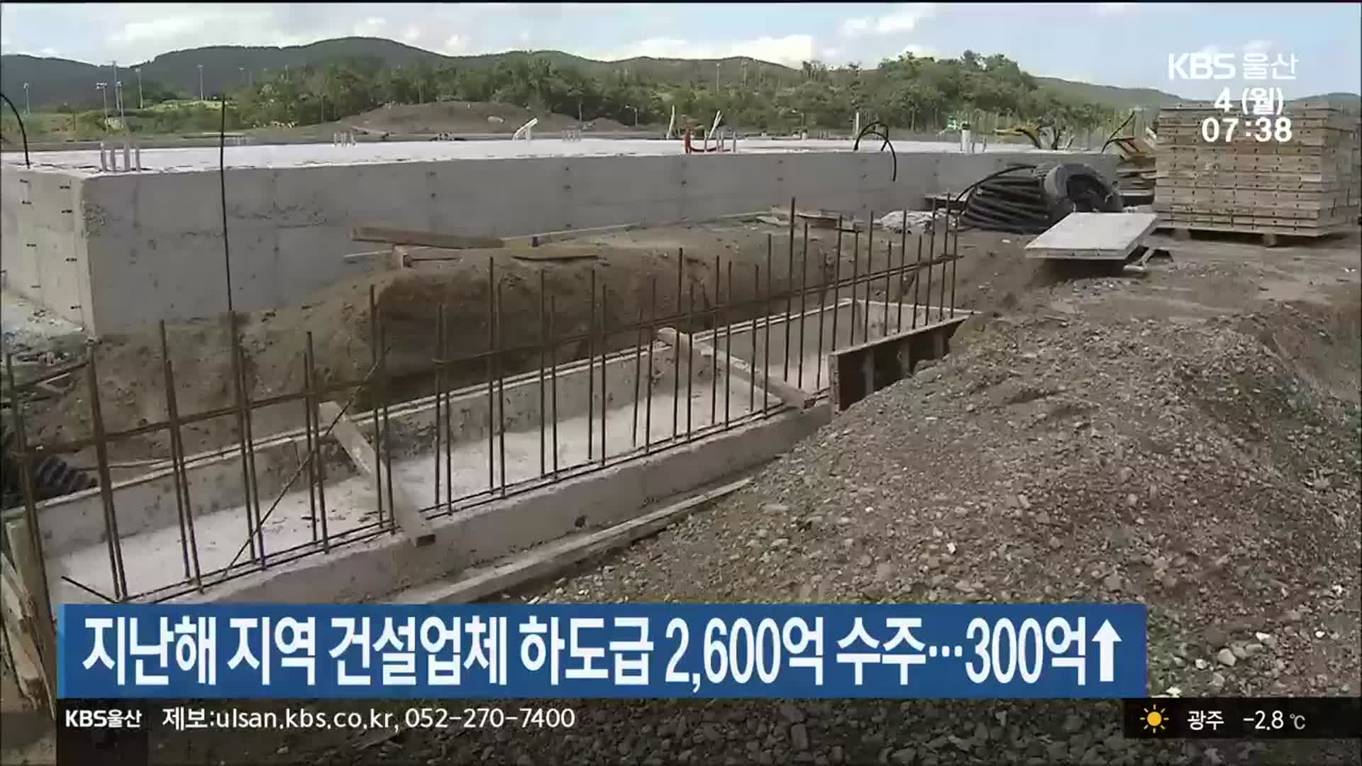 지난해 지역 건설업체 하도급 2,600억 수주…300억↑
