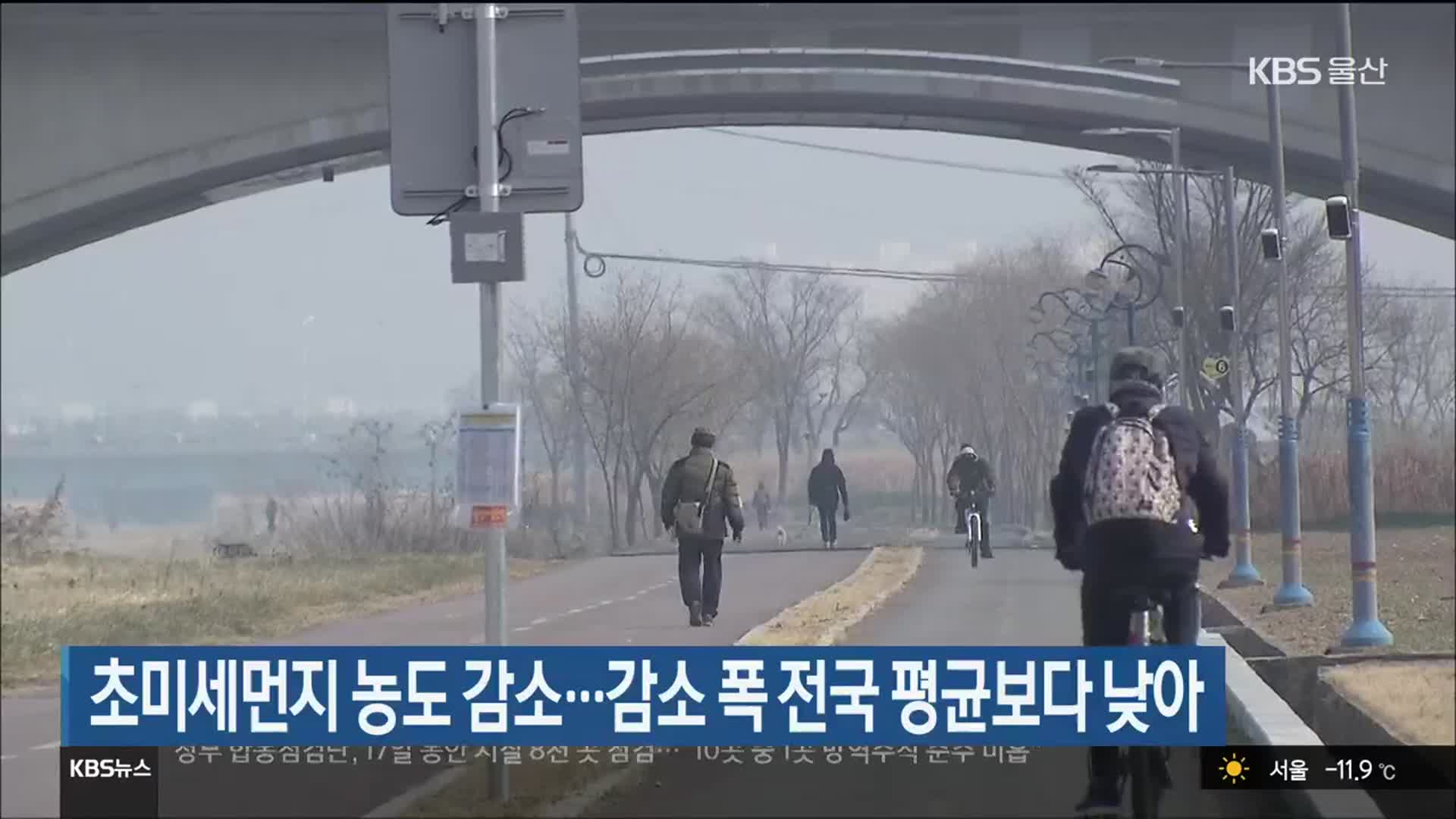 울산 초미세먼지 농도 감소…감소 폭 전국 평균보다 낮아