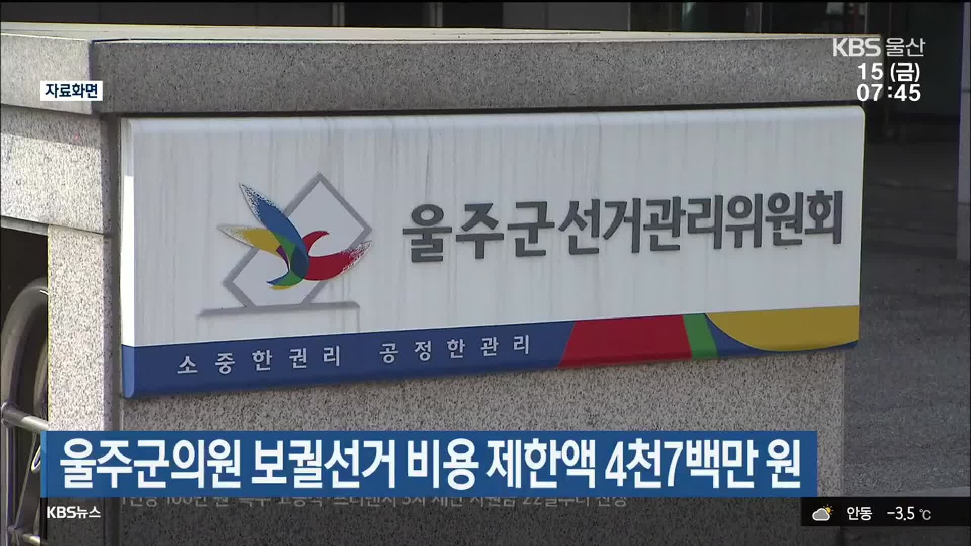 울주군의원 보궐선거 비용 제한액 4천7백만 원