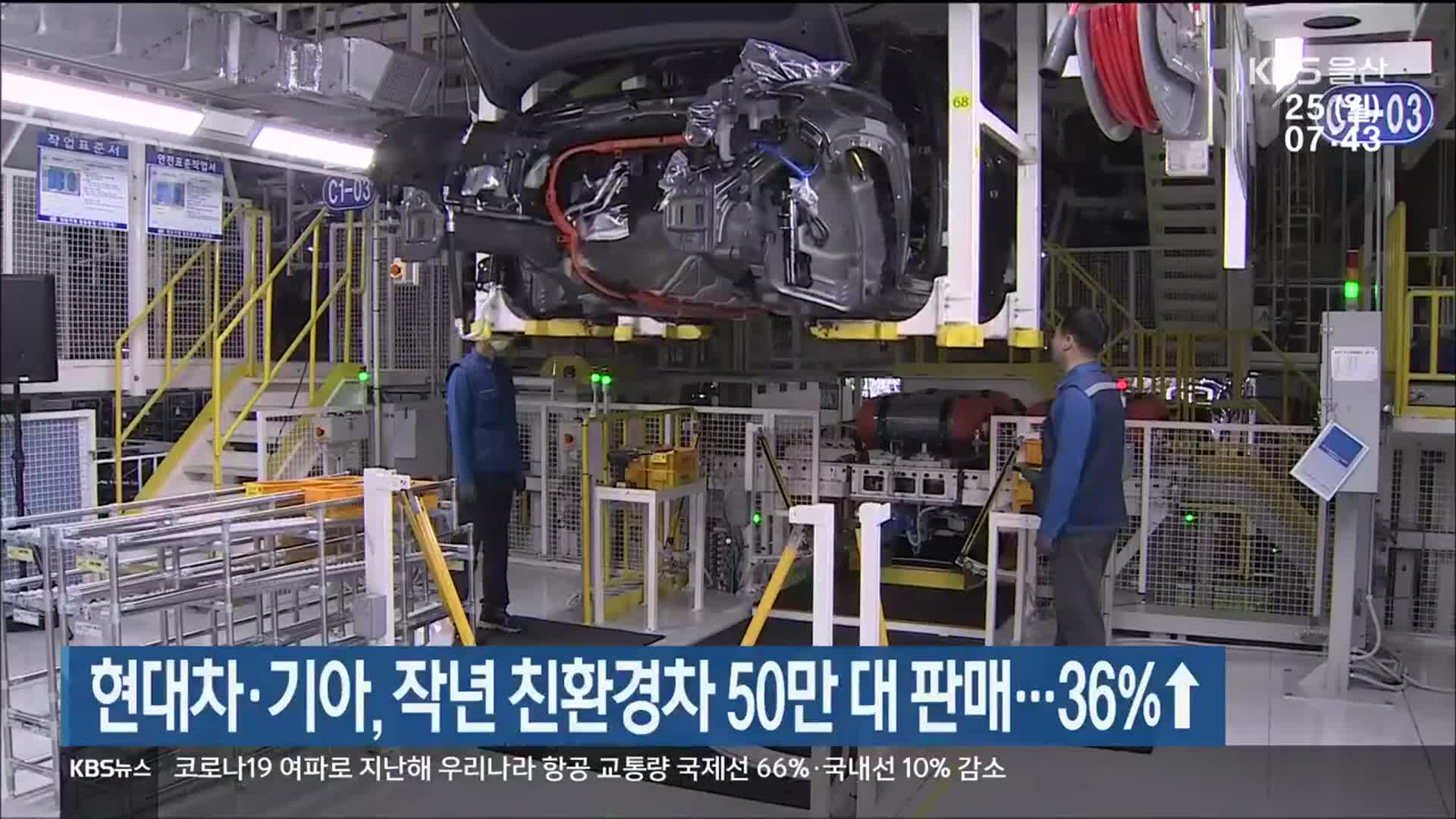 현대차·기아, 작년 친환경차 50만 대 판매…36%↑