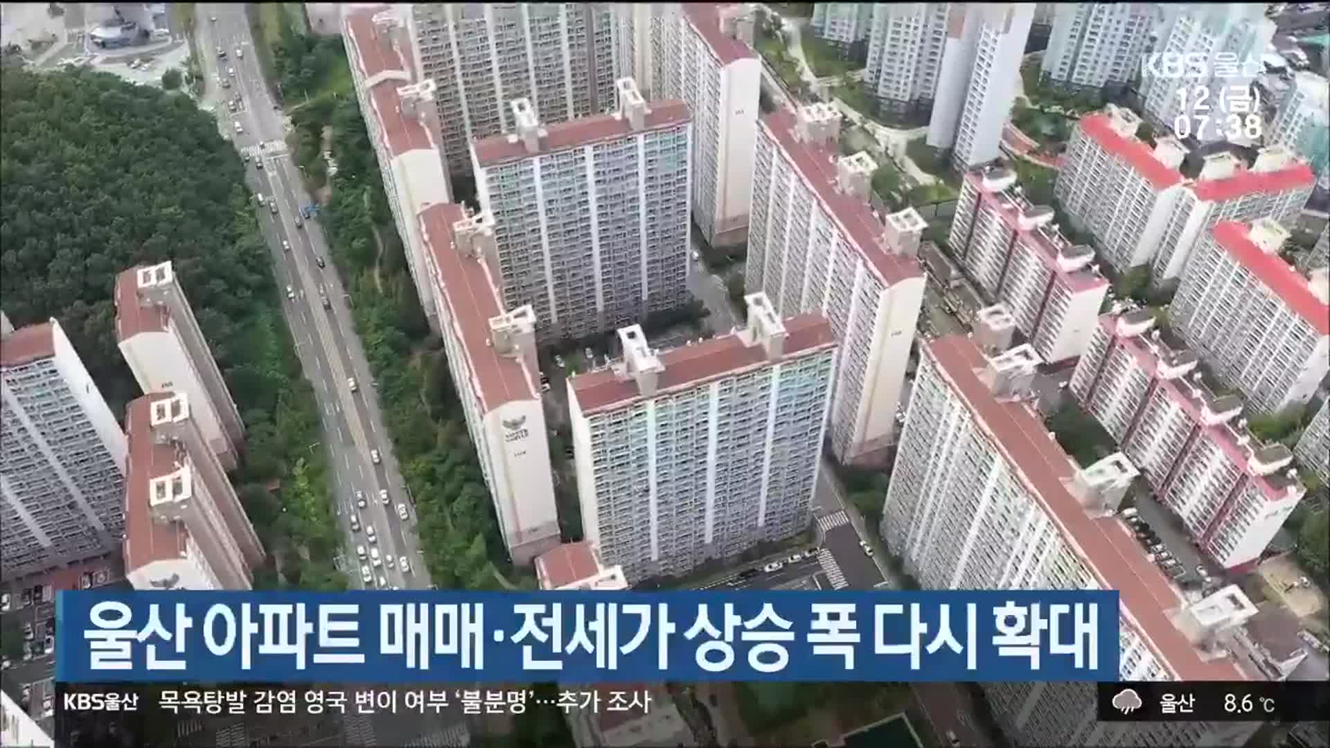 울산 아파트 매매·전세가 상승 폭 다시 확대
