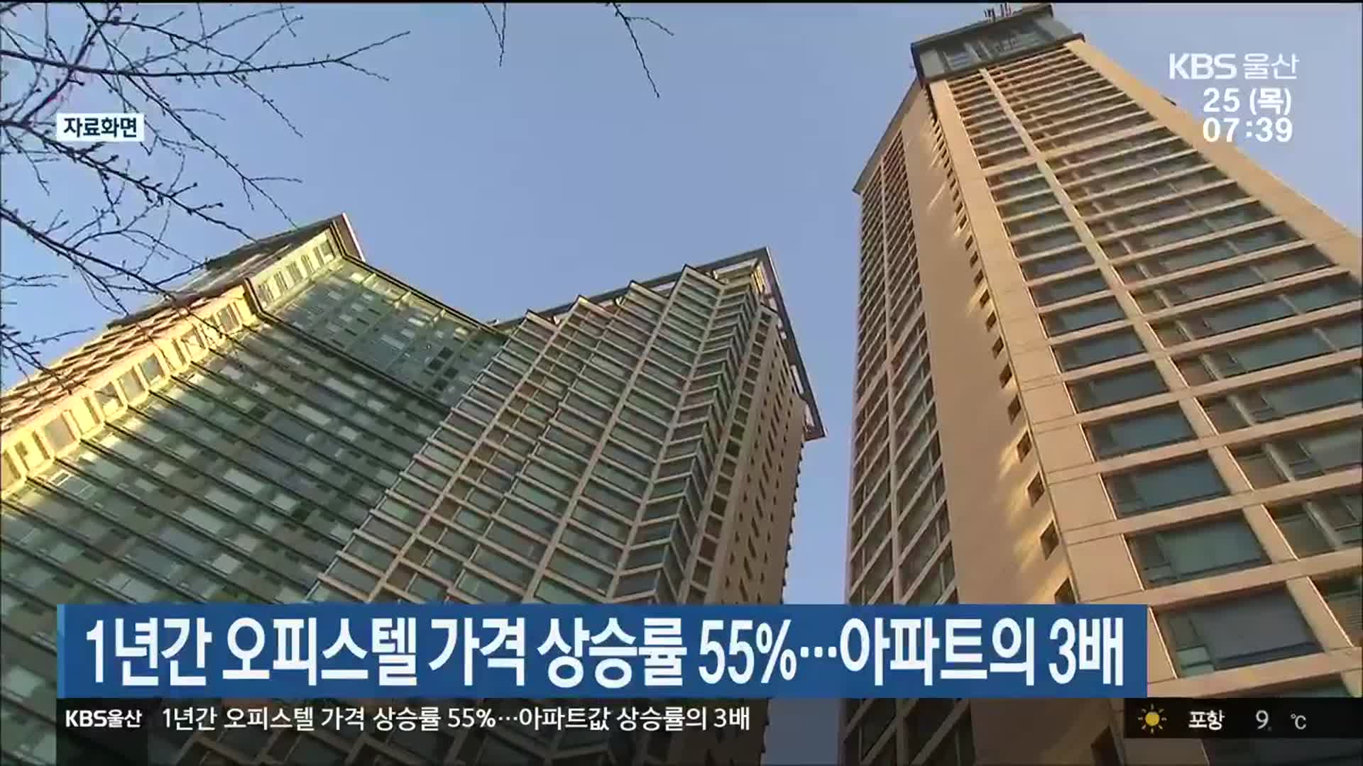 울산 1년간 오피스텔 가격 상승률 55%…아파트의 3배