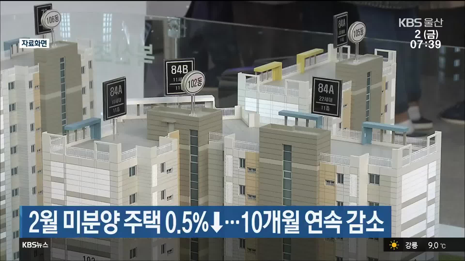 울산, 2월 미분양 주택 0.5%↓…10개월 연속 감소
