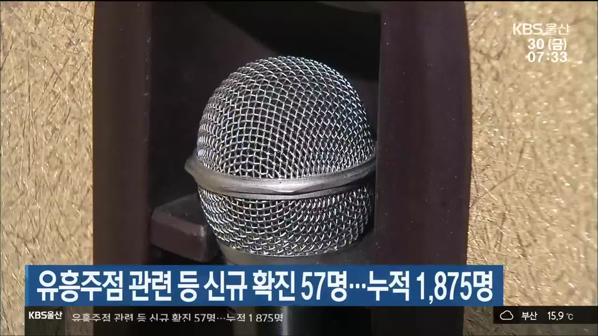 유흥주점 관련 등 신규 확진 57명…울산 누적 1,875명