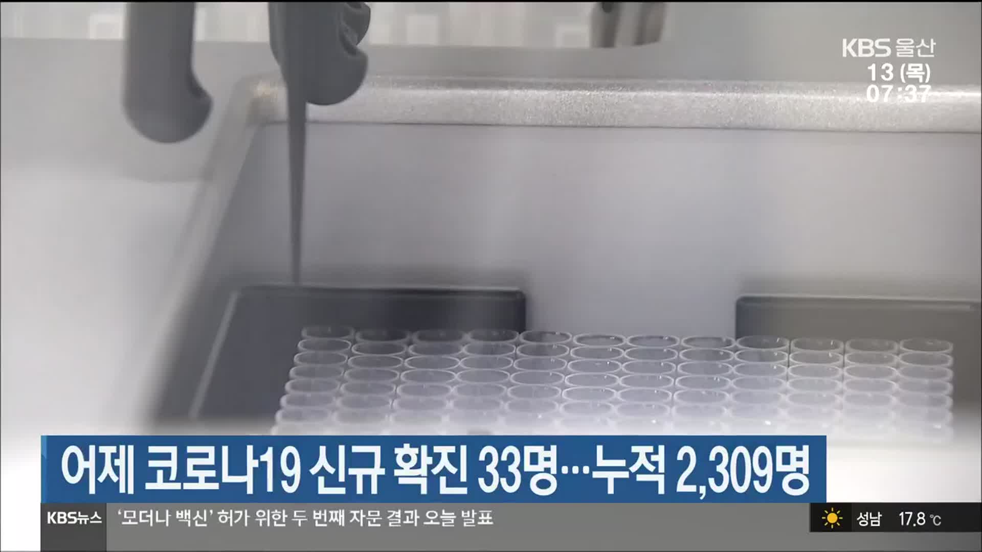 어제 코로나19 신규 확진 33명…울산 누적 2,309명