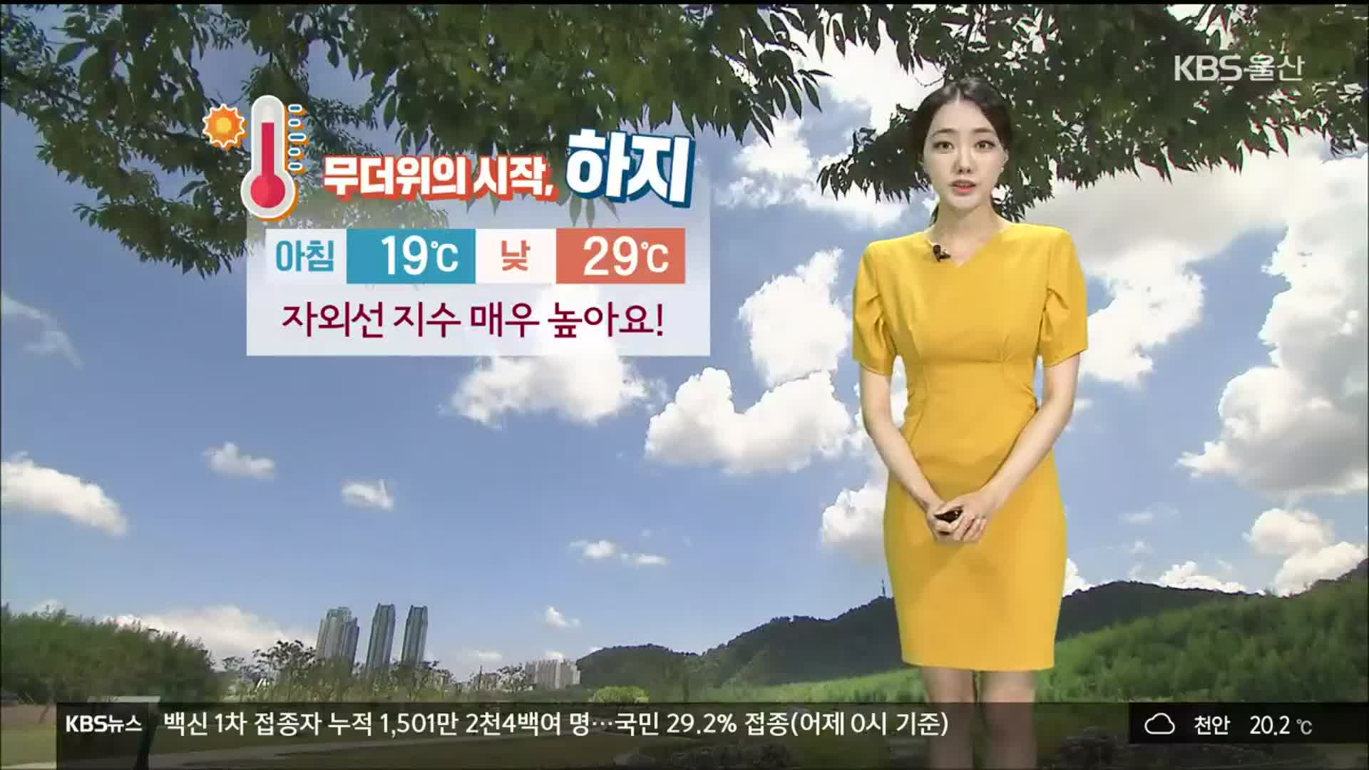 [날씨] 울산 아침 19도 한낮 29도…자외선 지수 ↑