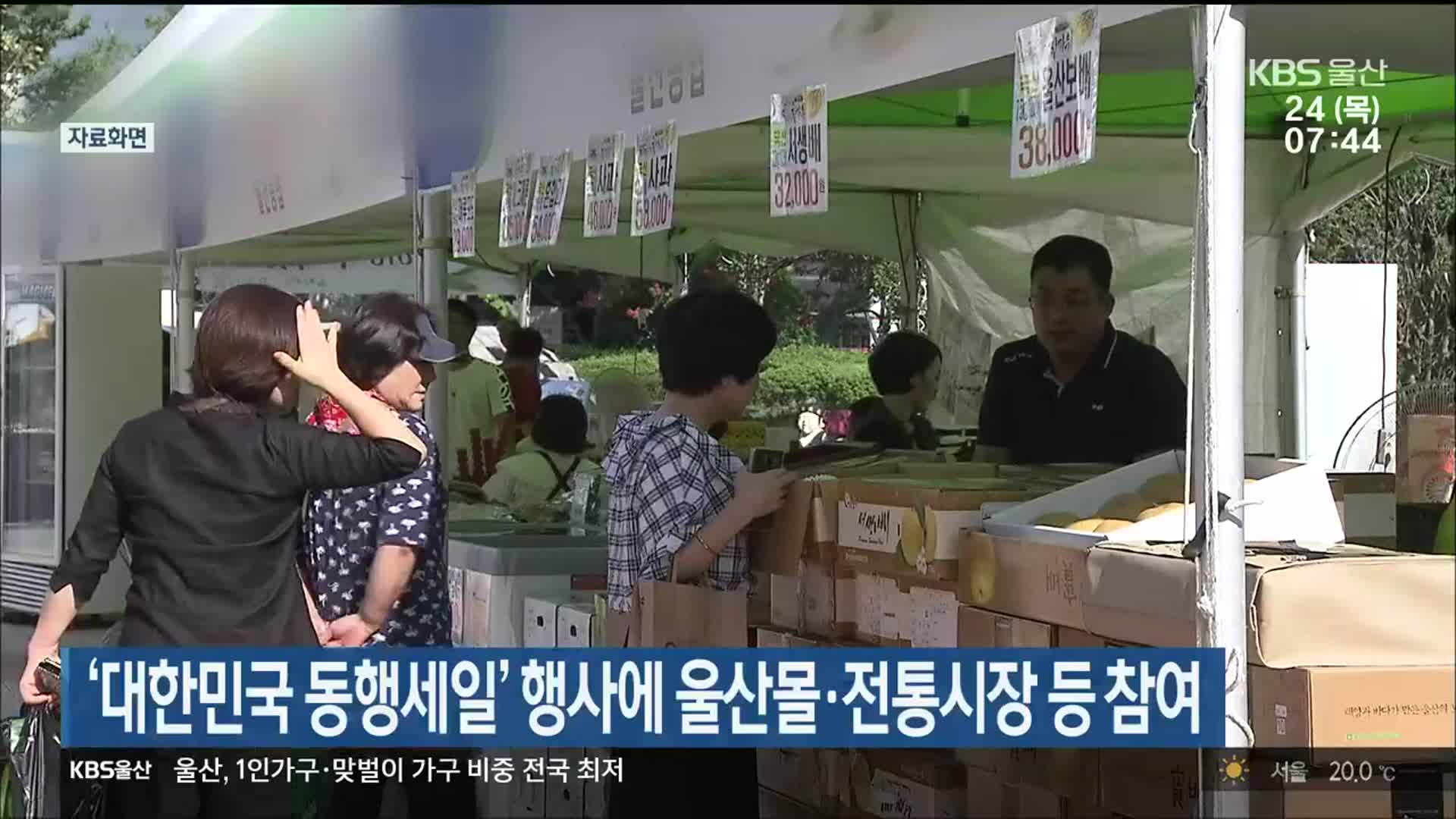 ‘대한민국 동행세일’ 행사에 울산몰·전통시장 등 참여
