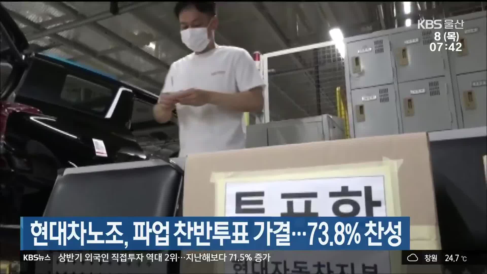 현대차노조, 파업 찬반투표 가결…73.8% 찬성
