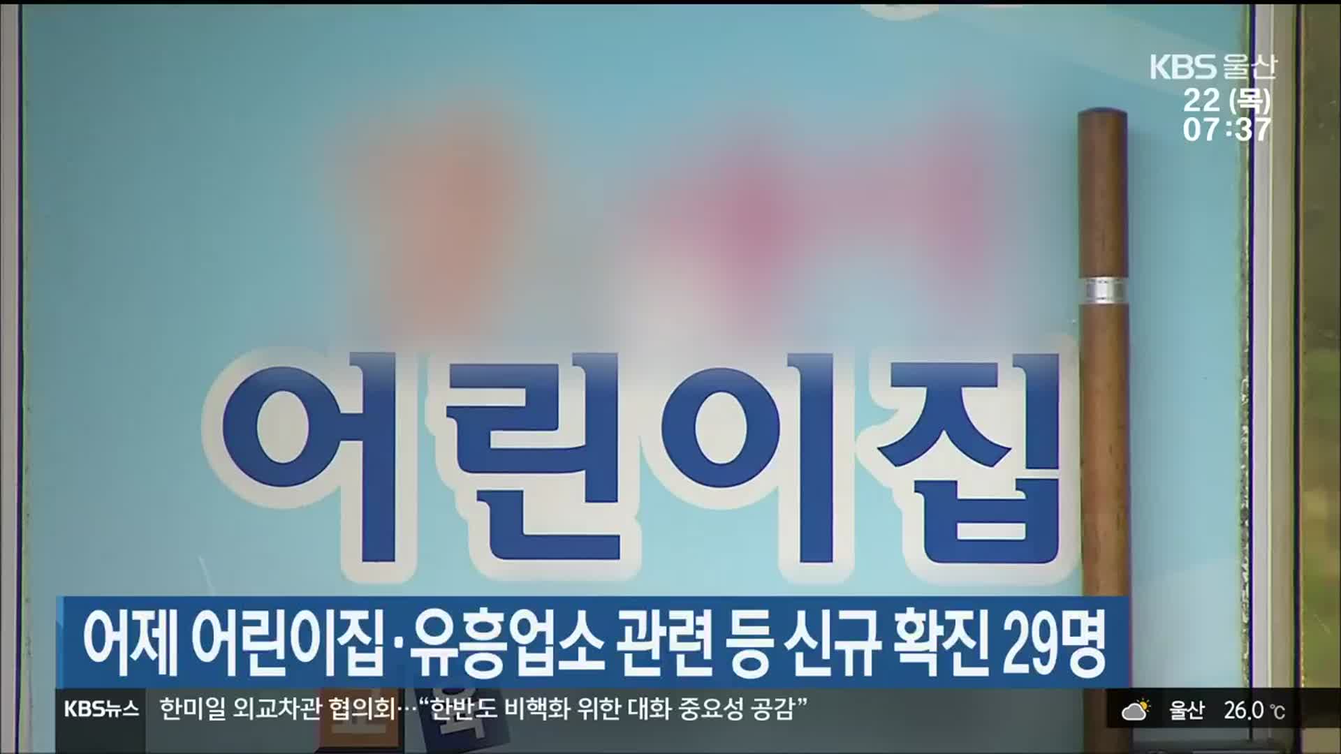 어제 울산 어린이집·유흥업소 관련 등 신규 확진 29명